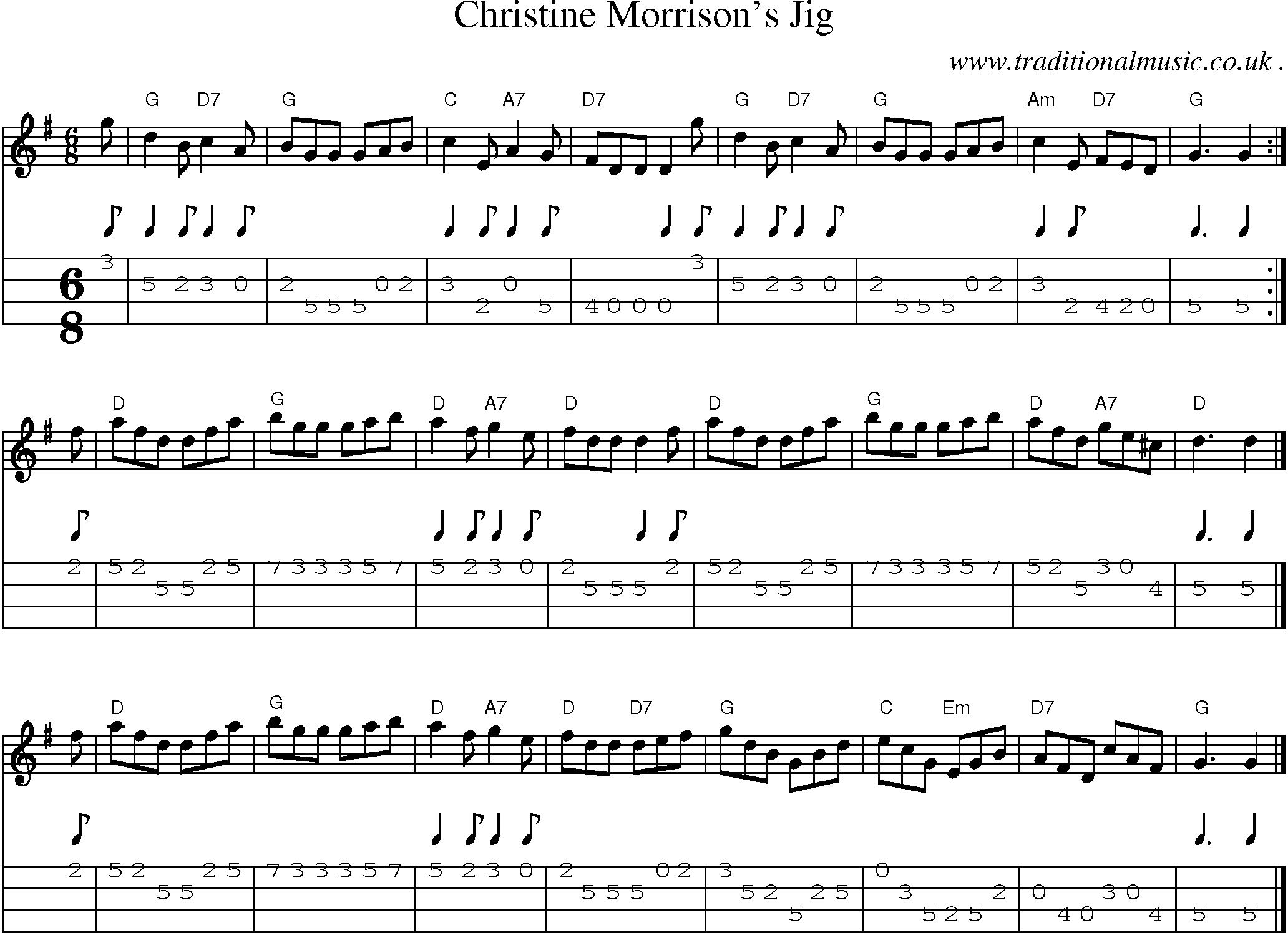 Sheet-music  score, Chords and Mandolin Tabs for Christine Morrisons Jig