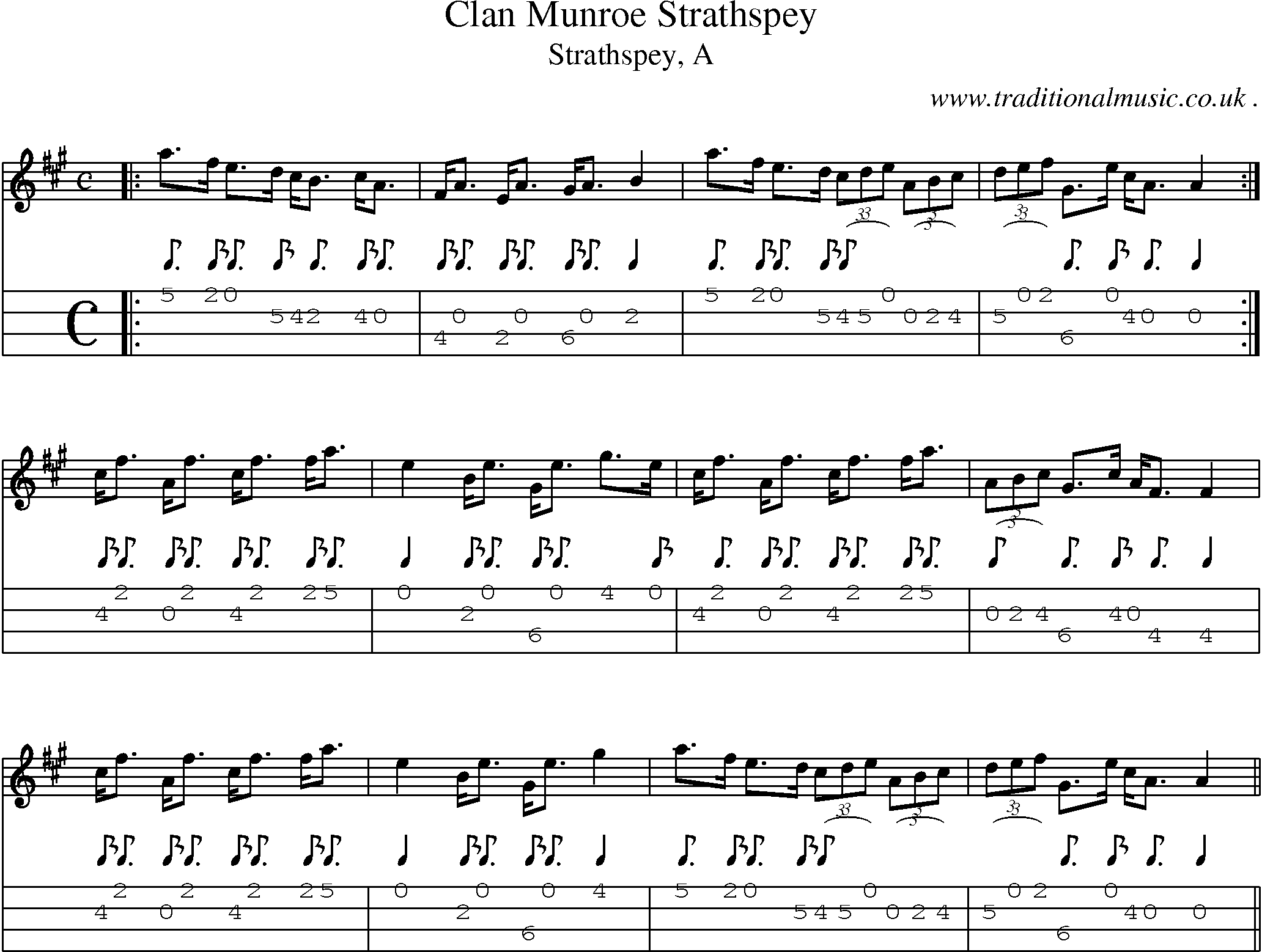 Sheet-music  score, Chords and Mandolin Tabs for Clan Munroe Strathspey