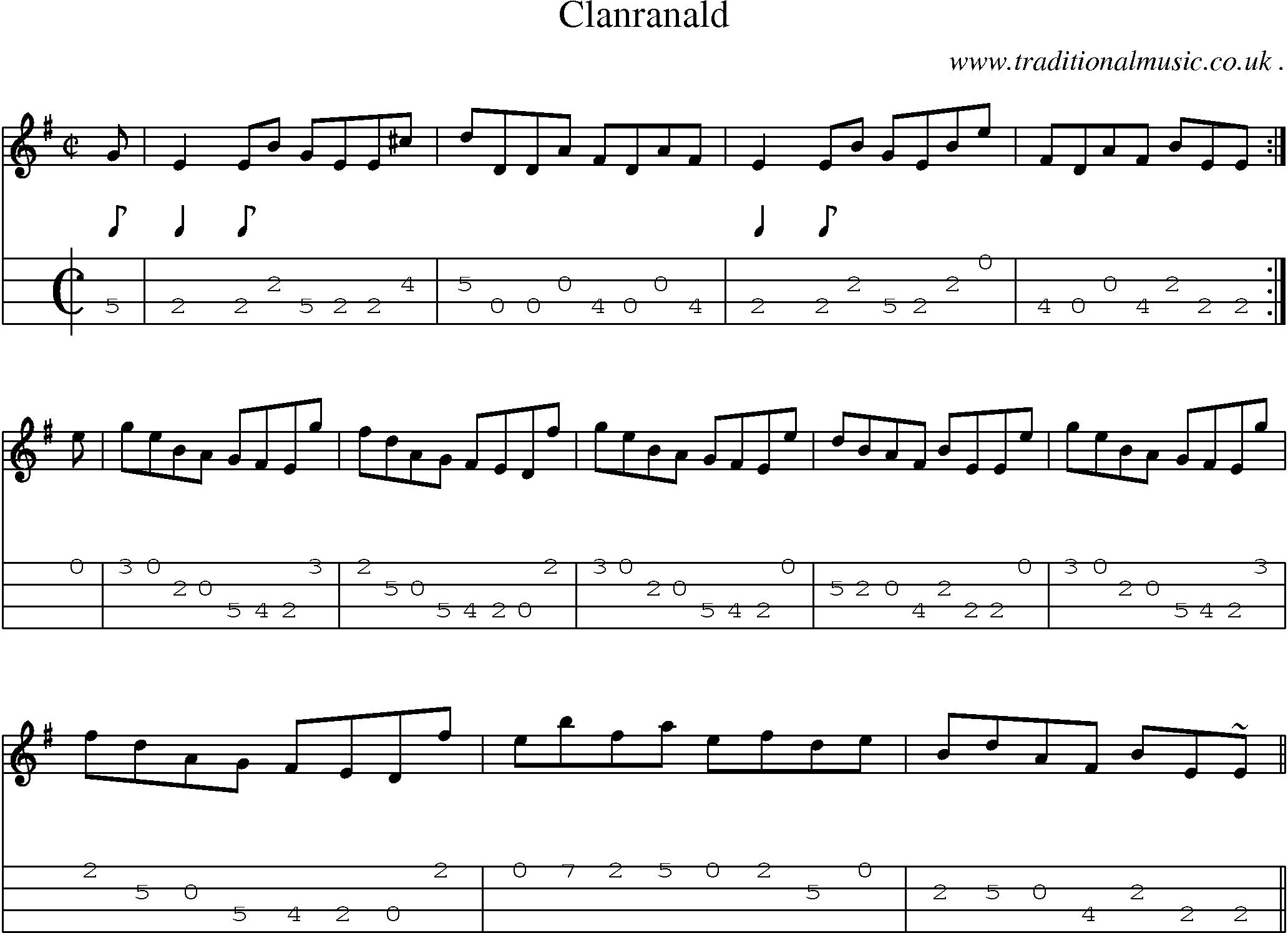 Sheet-music  score, Chords and Mandolin Tabs for Clanranald 