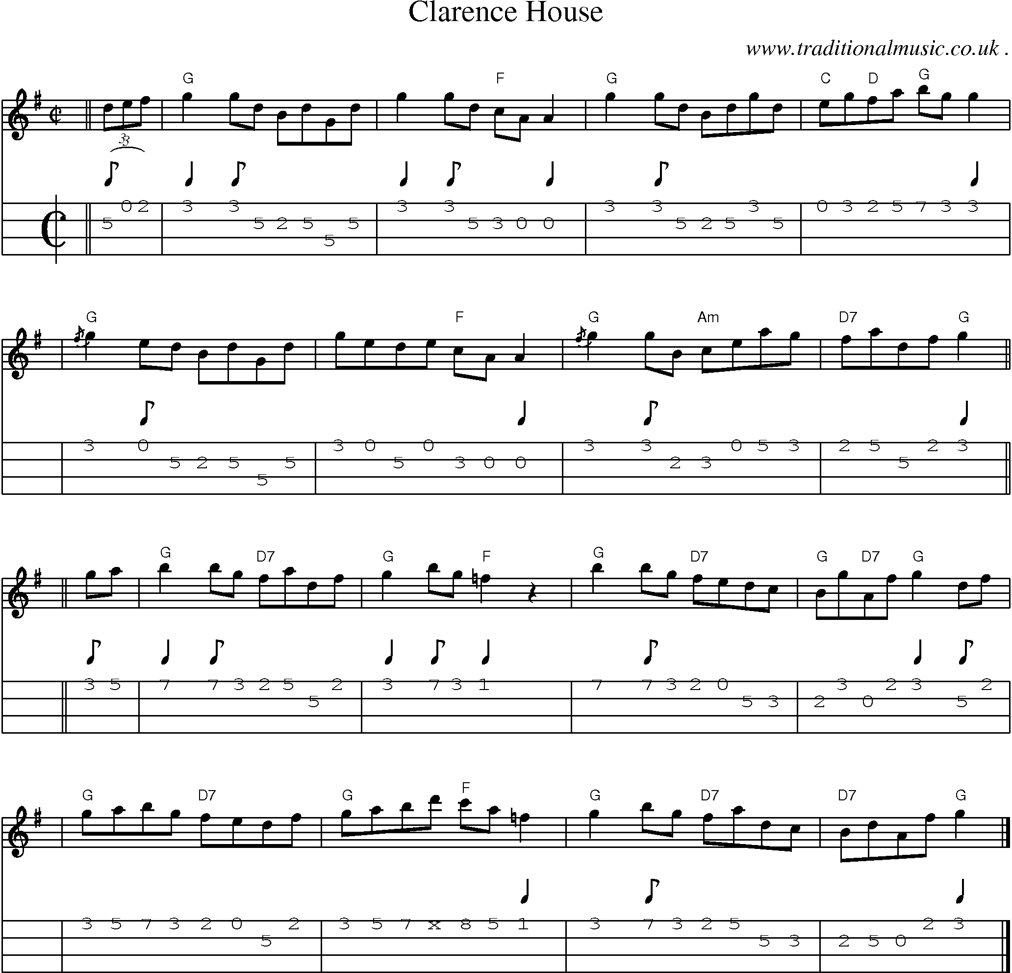 Sheet-music  score, Chords and Mandolin Tabs for Clarence House