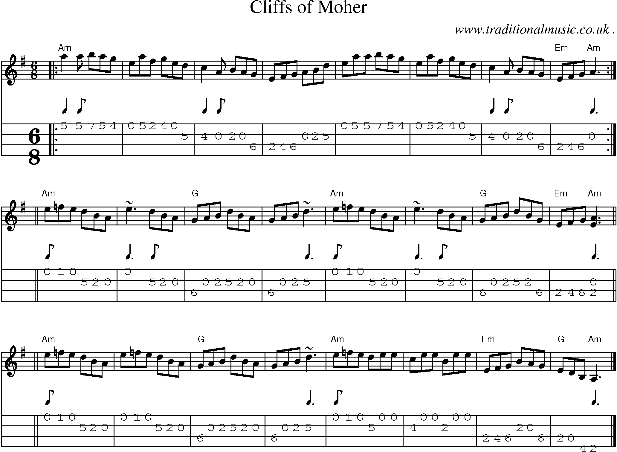 Sheet-music  score, Chords and Mandolin Tabs for Cliffs Of Moher