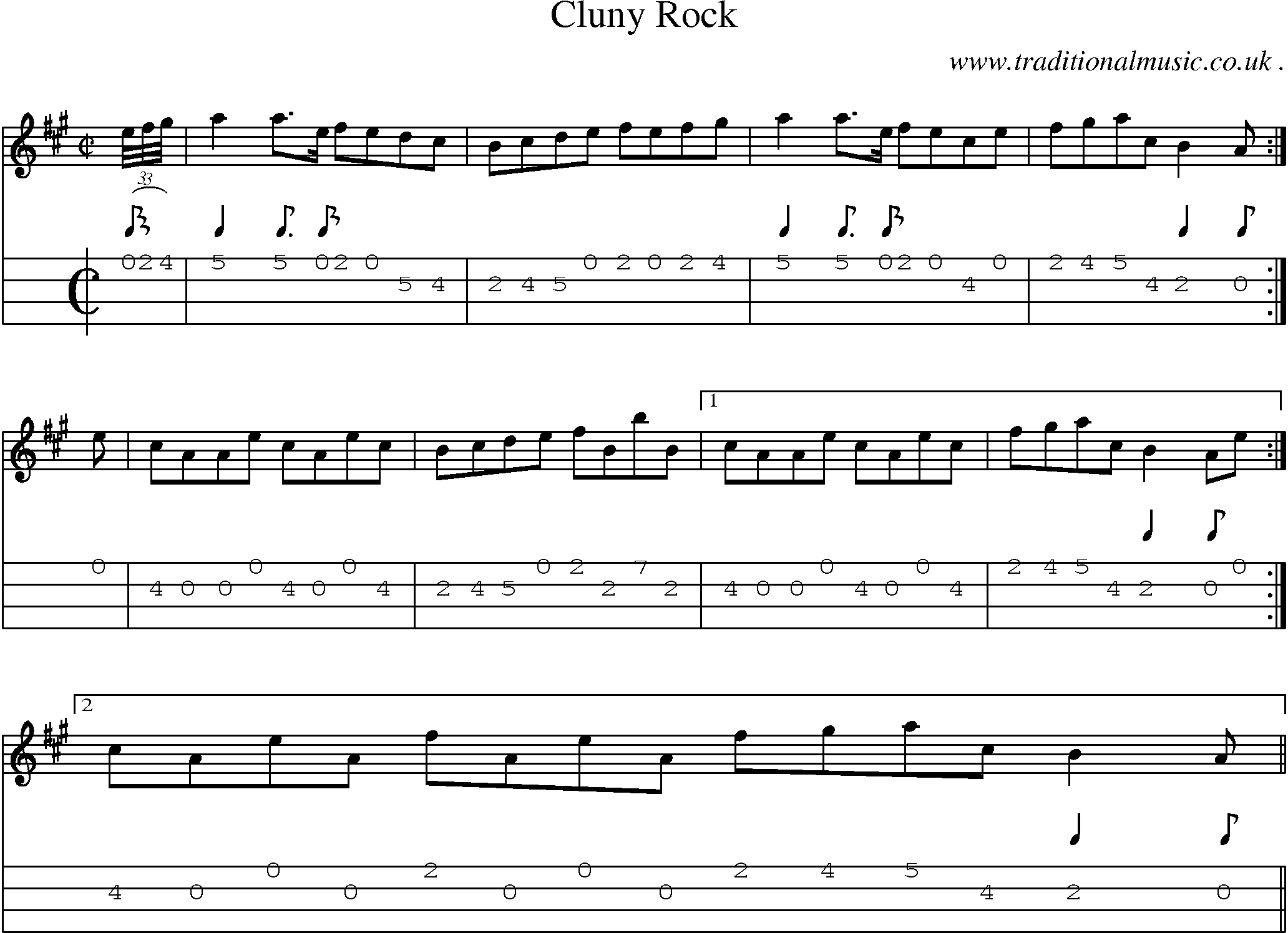 Sheet-music  score, Chords and Mandolin Tabs for Cluny Rock
