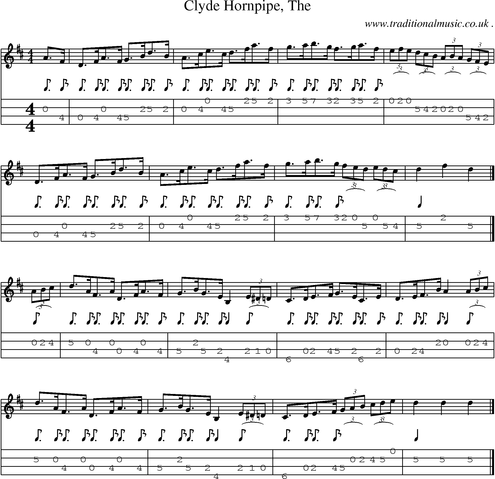 Sheet-music  score, Chords and Mandolin Tabs for Clyde Hornpipe The