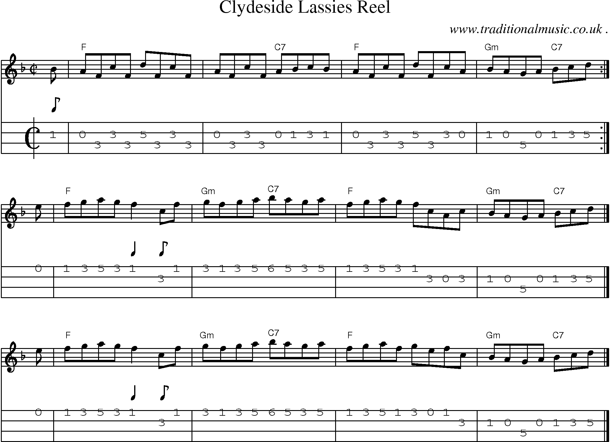 Sheet-music  score, Chords and Mandolin Tabs for Clydeside Lassies Reel