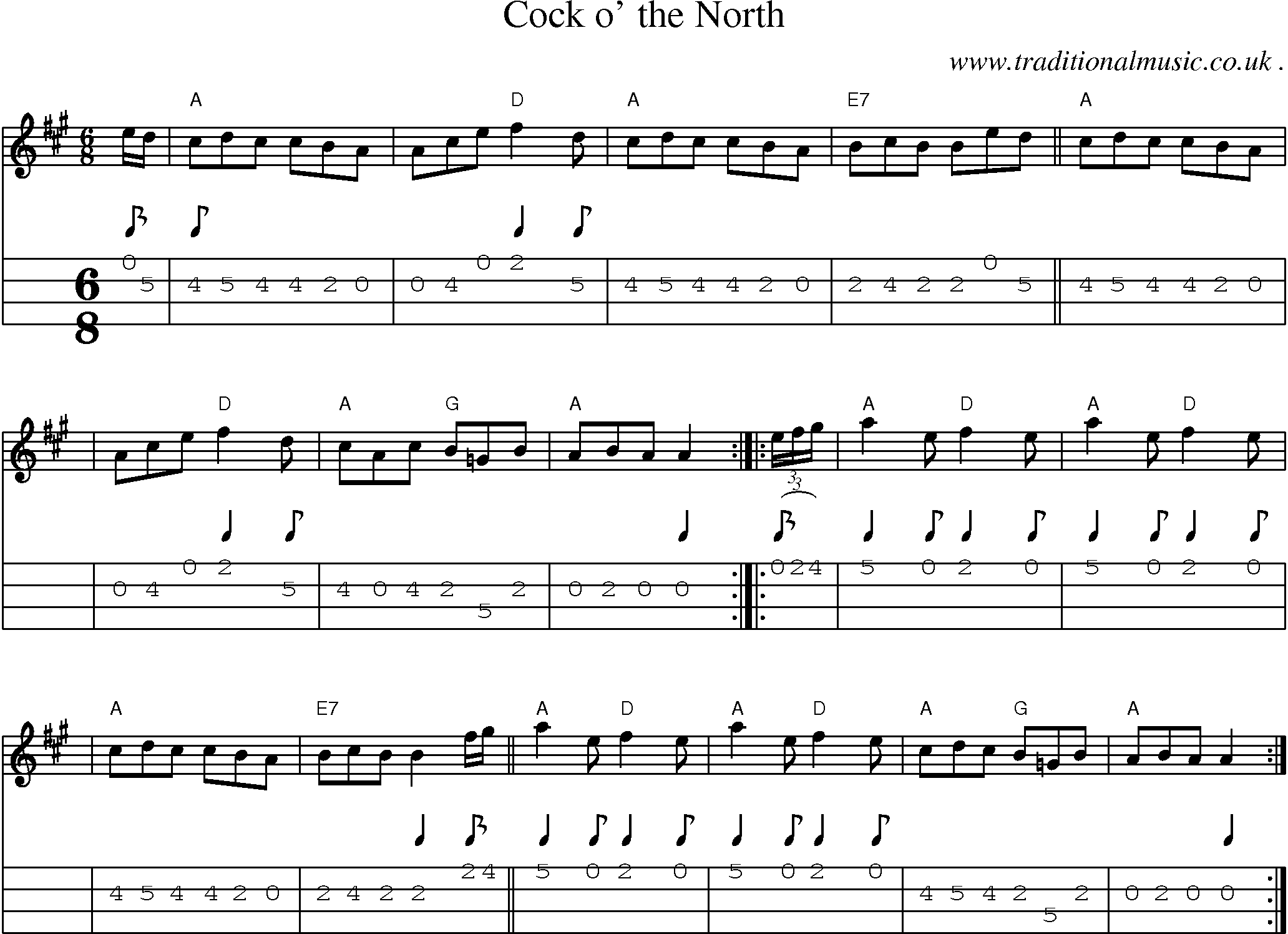 Sheet-music  score, Chords and Mandolin Tabs for Cock O The North