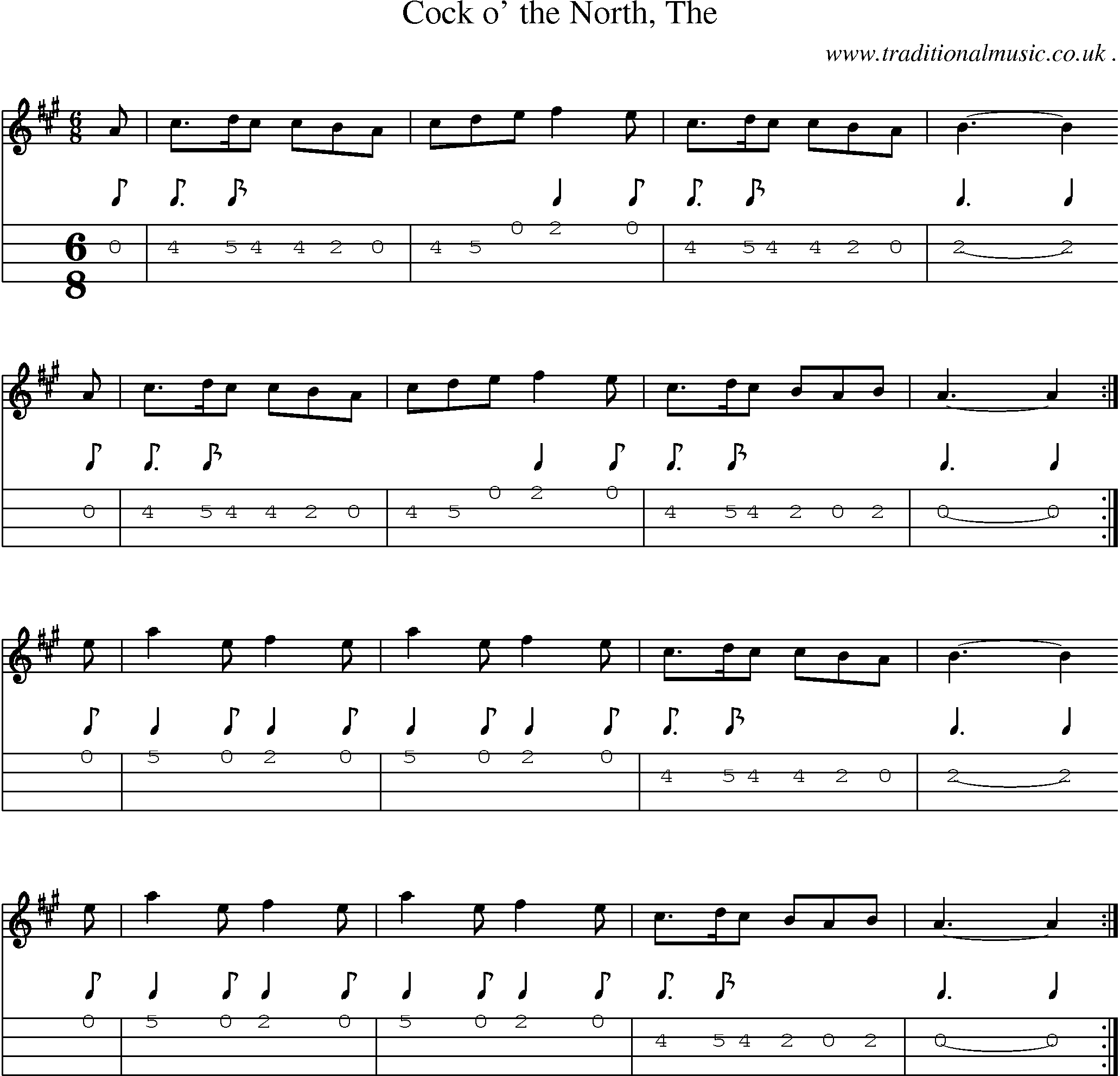 Sheet-music  score, Chords and Mandolin Tabs for Cock O The North The