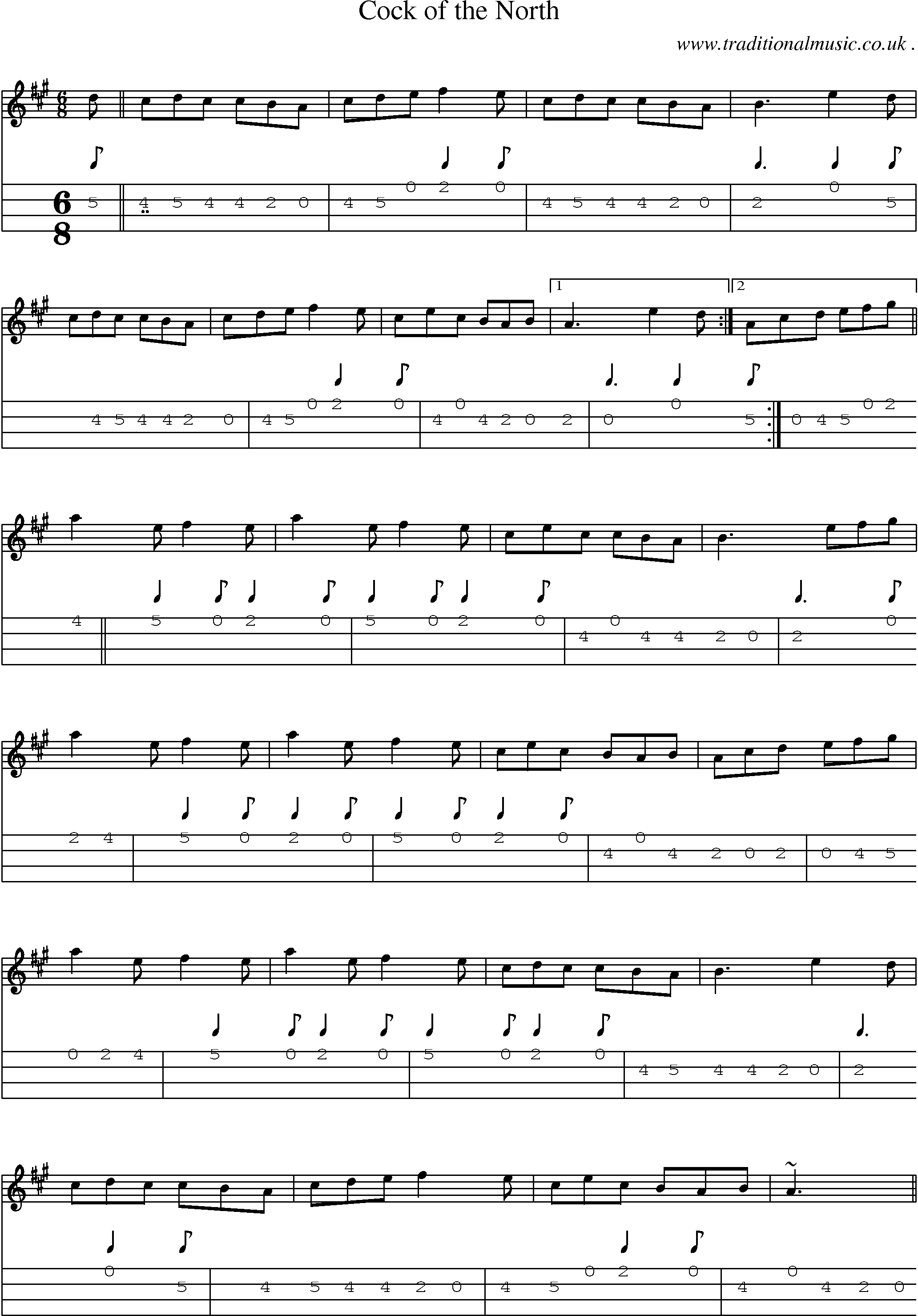 Sheet-music  score, Chords and Mandolin Tabs for Cock Of The North