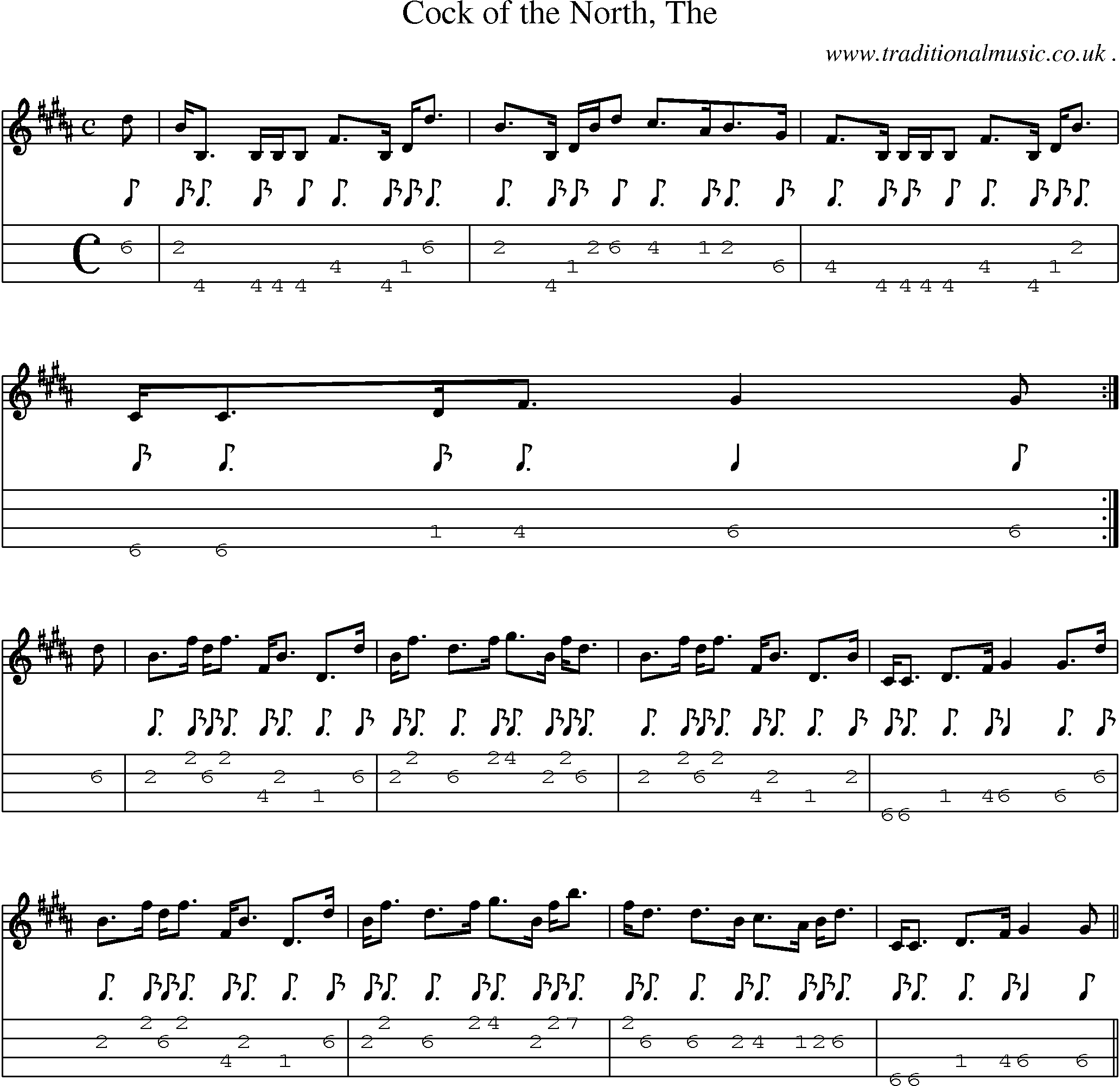 Sheet-music  score, Chords and Mandolin Tabs for Cock Of The North The