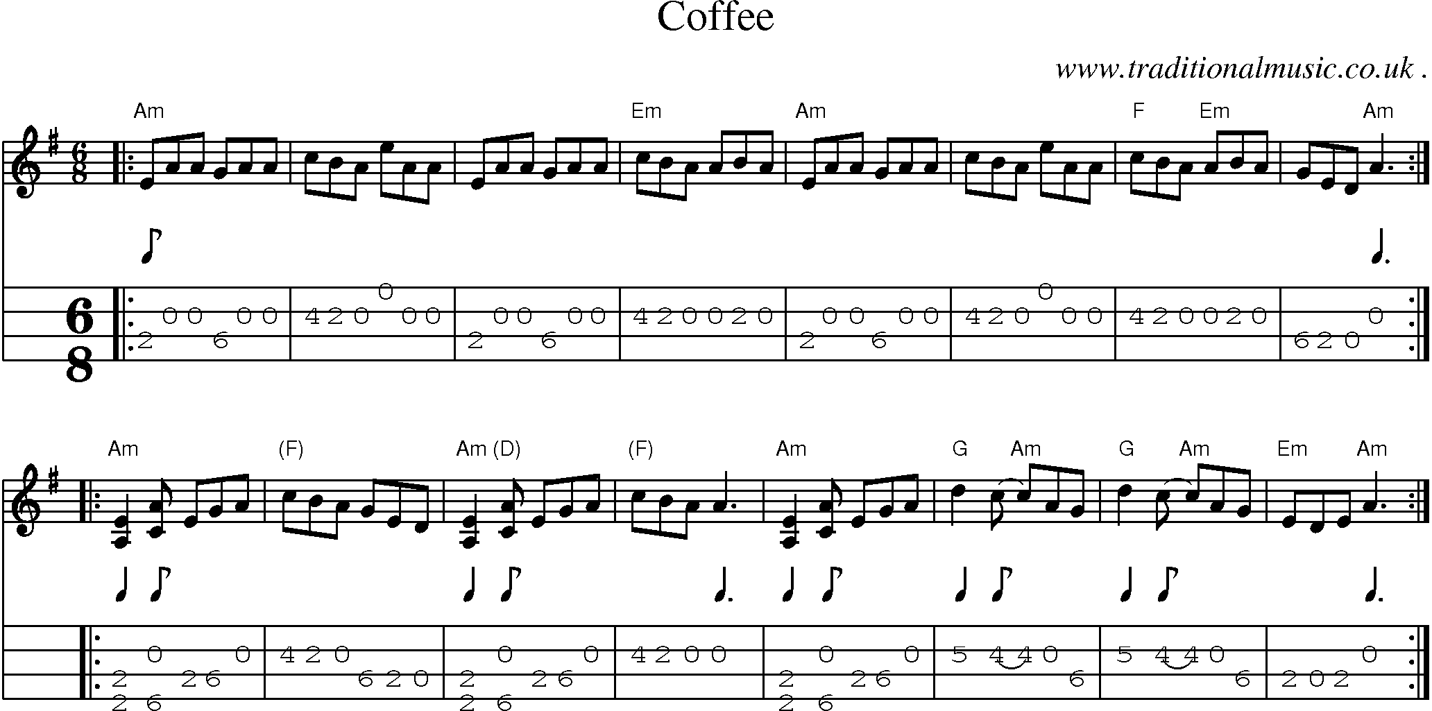 Sheet-music  score, Chords and Mandolin Tabs for Coffee