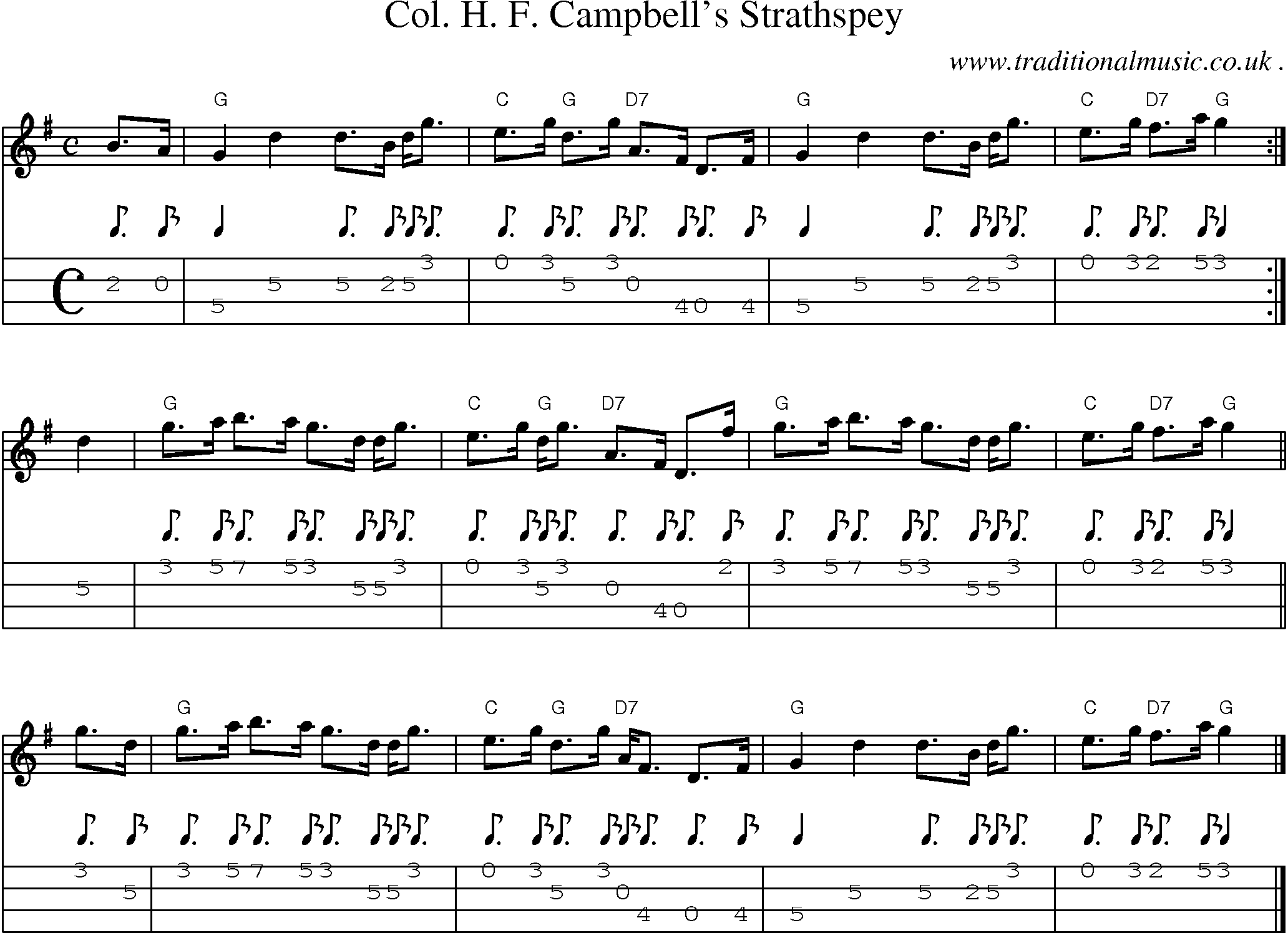 Sheet-music  score, Chords and Mandolin Tabs for Col H F Campbells Strathspey