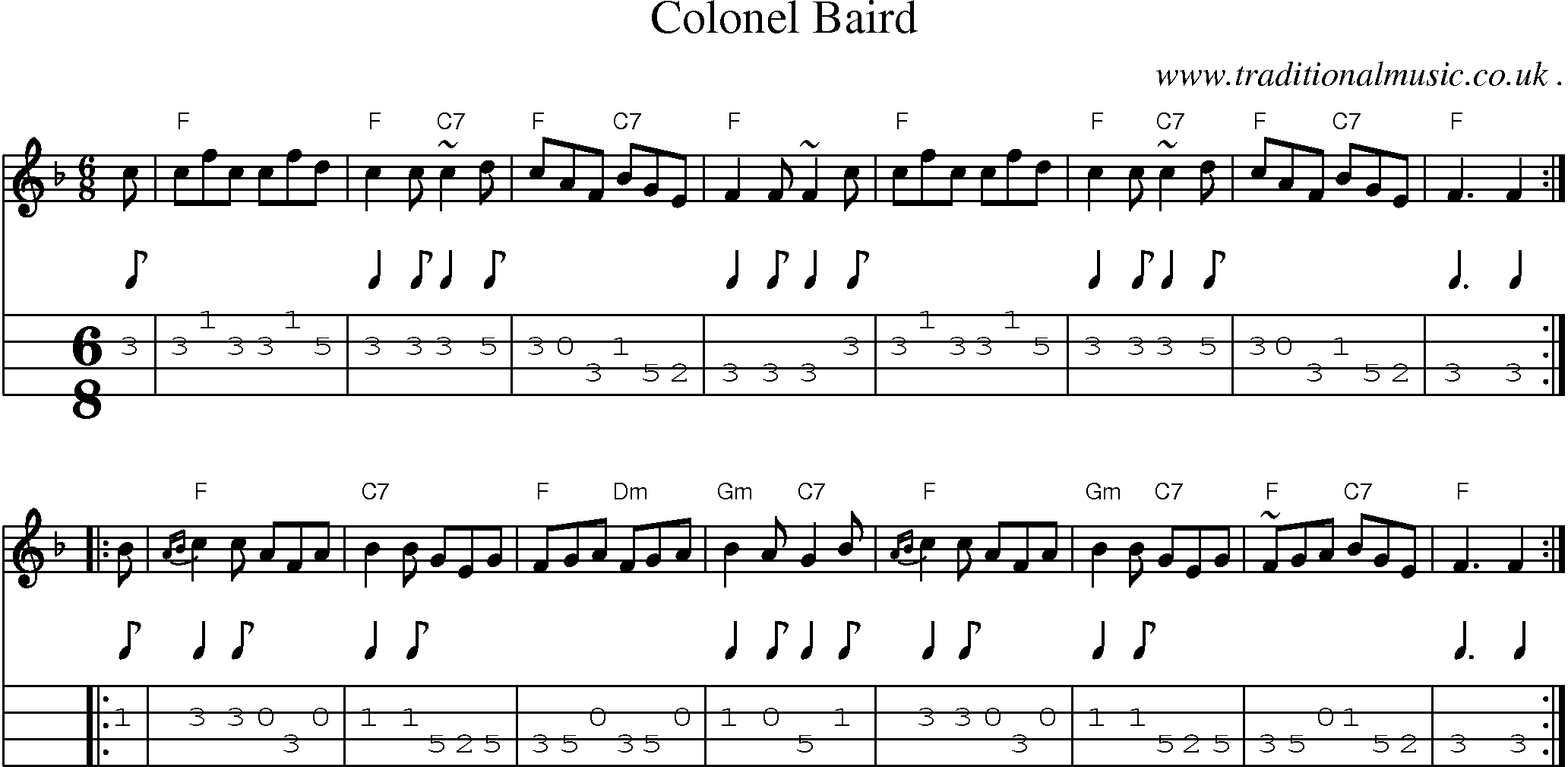 Sheet-music  score, Chords and Mandolin Tabs for Colonel Baird