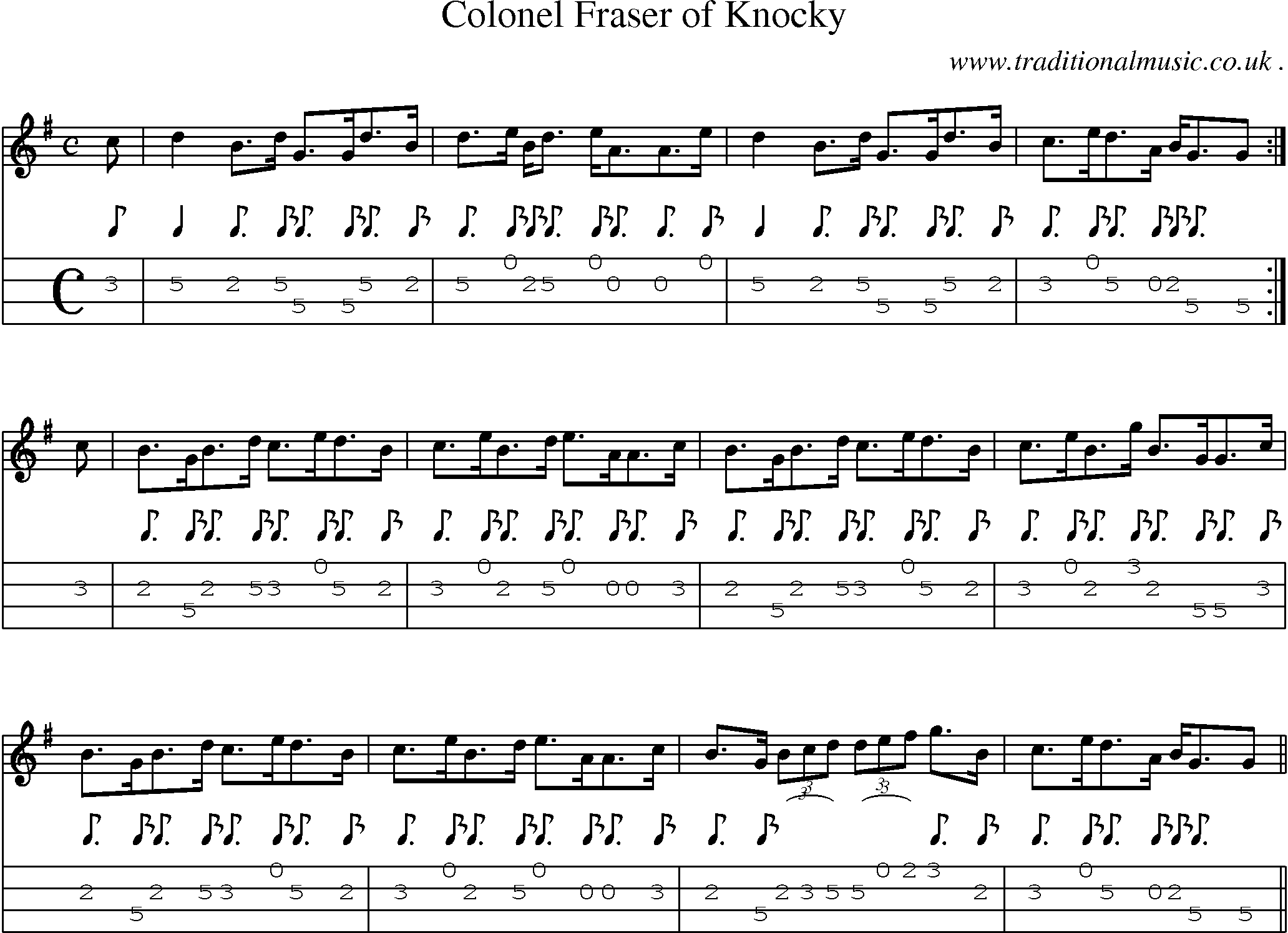 Sheet-music  score, Chords and Mandolin Tabs for Colonel Fraser Of Knocky
