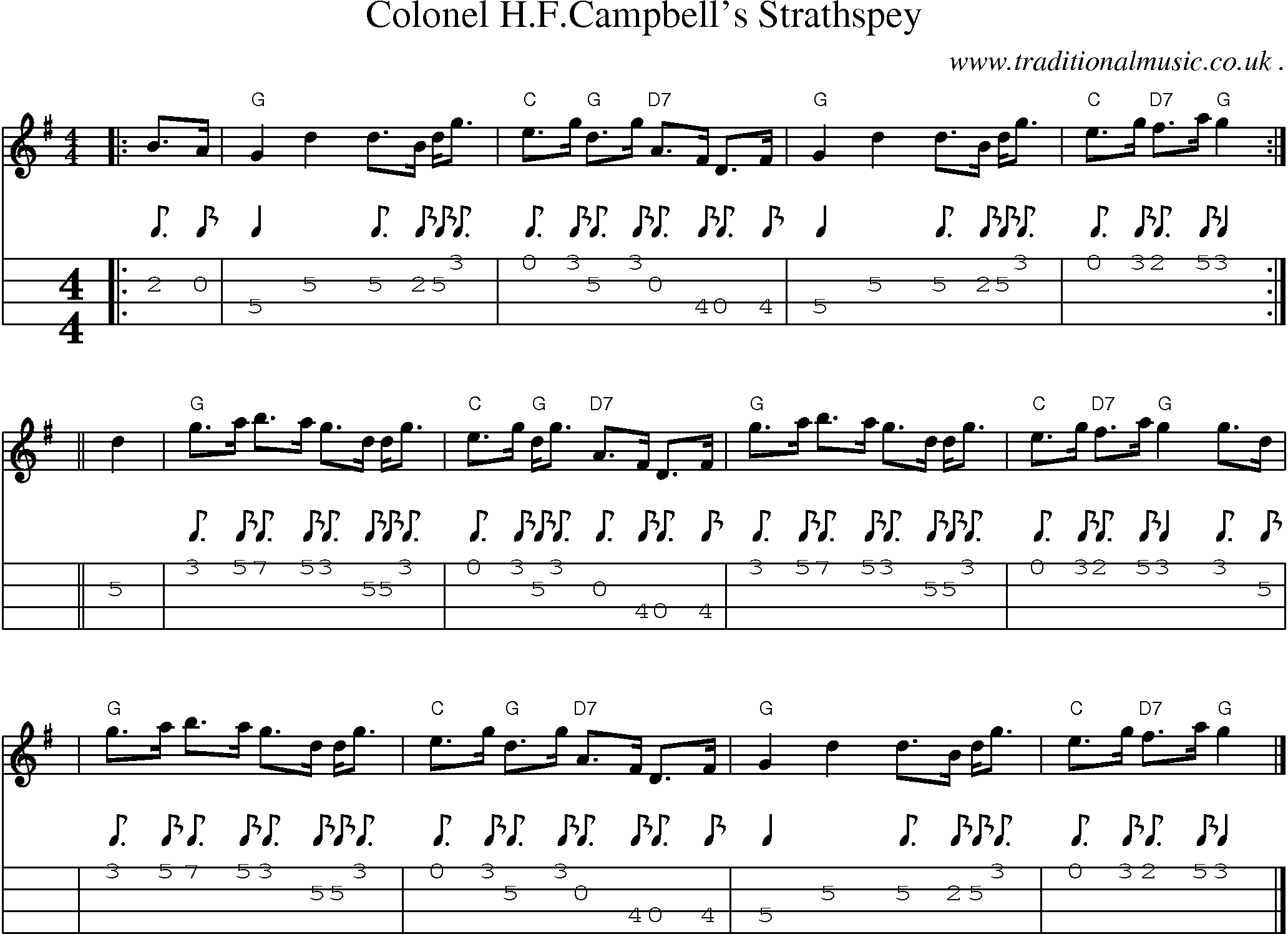 Sheet-music  score, Chords and Mandolin Tabs for Colonel Hfcampbells Strathspey