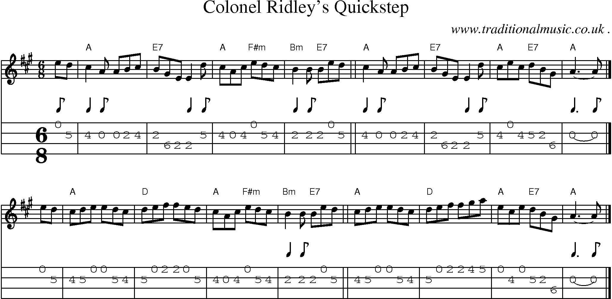 Sheet-music  score, Chords and Mandolin Tabs for Colonel Ridleys Quickstep