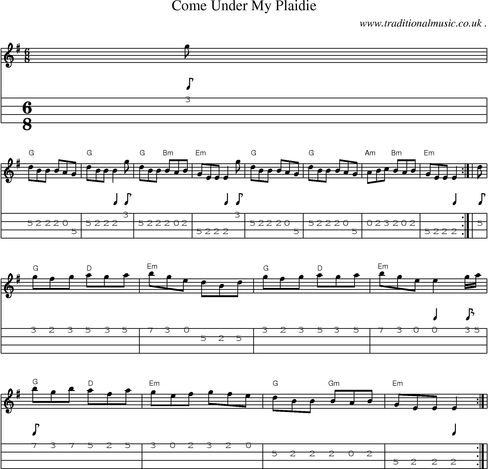 Sheet-music  score, Chords and Mandolin Tabs for Come Under My Plaidie