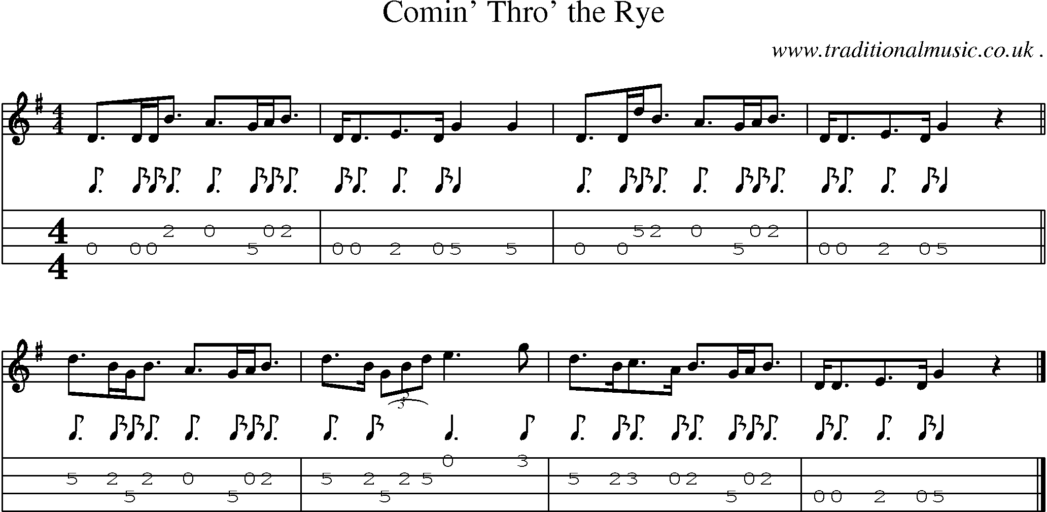 Sheet-music  score, Chords and Mandolin Tabs for Comin Thro The Rye
