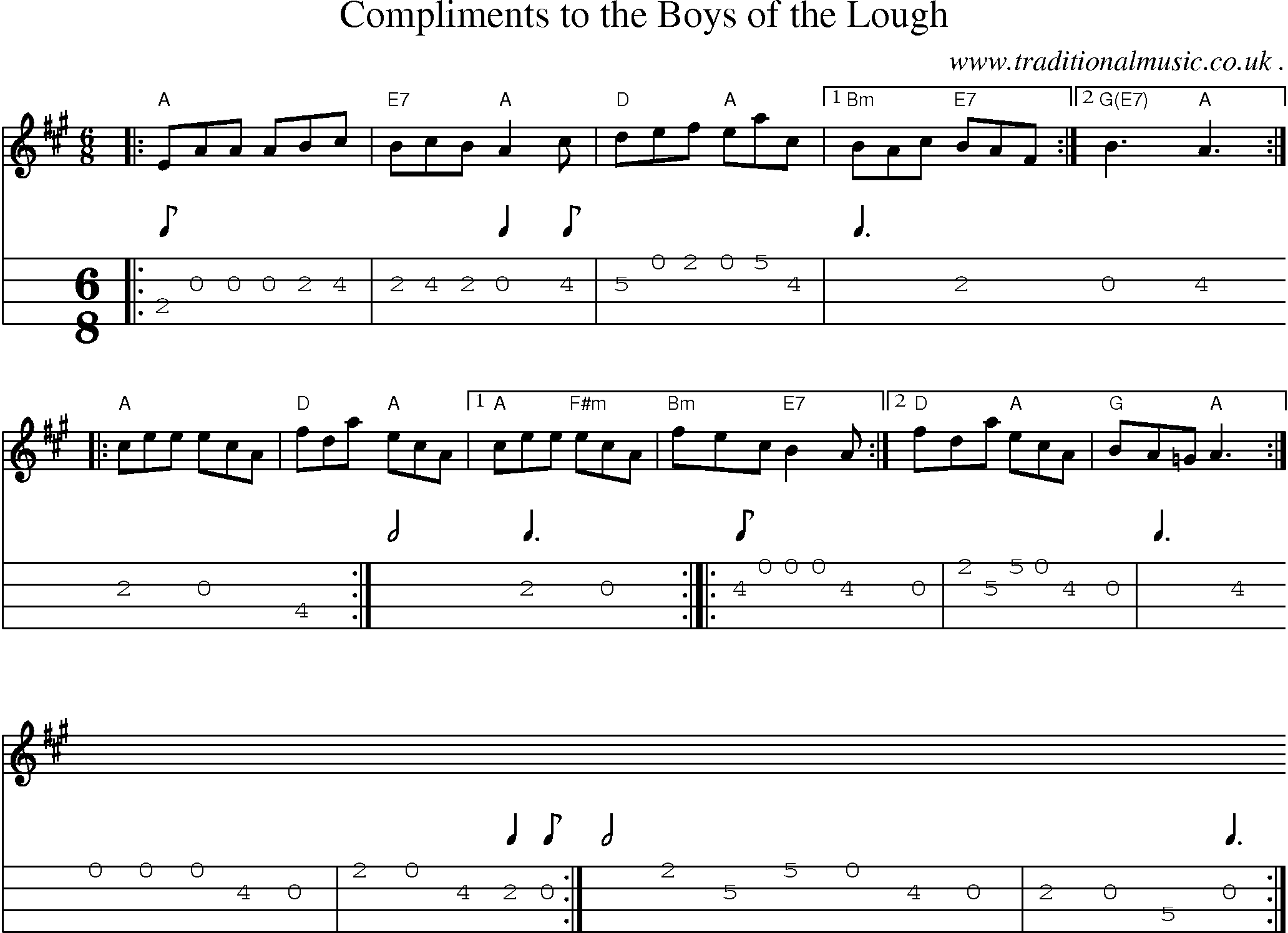 Sheet-music  score, Chords and Mandolin Tabs for Compliments To The Boys Of The Lough