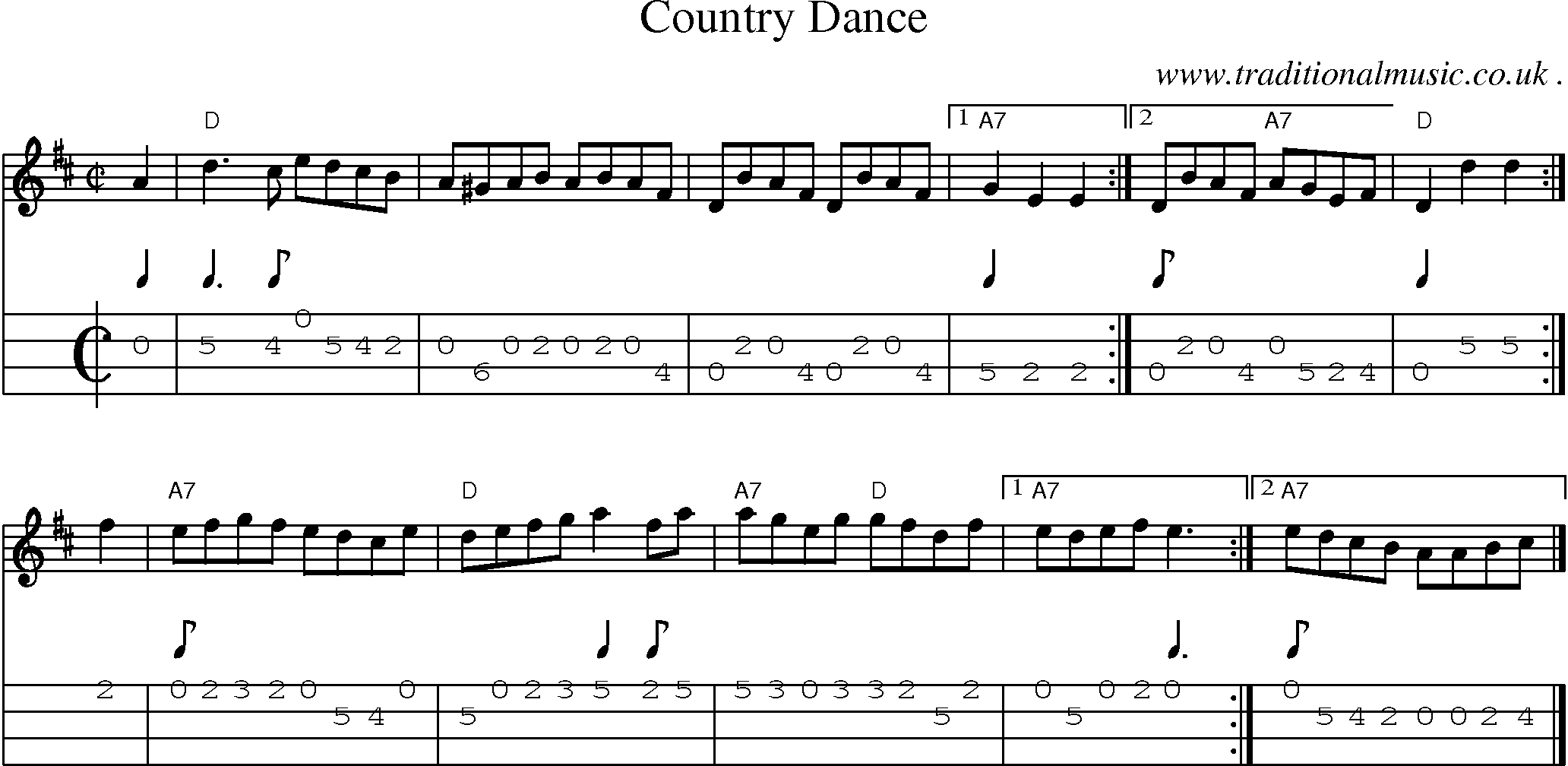 Sheet-music  score, Chords and Mandolin Tabs for Country Dance