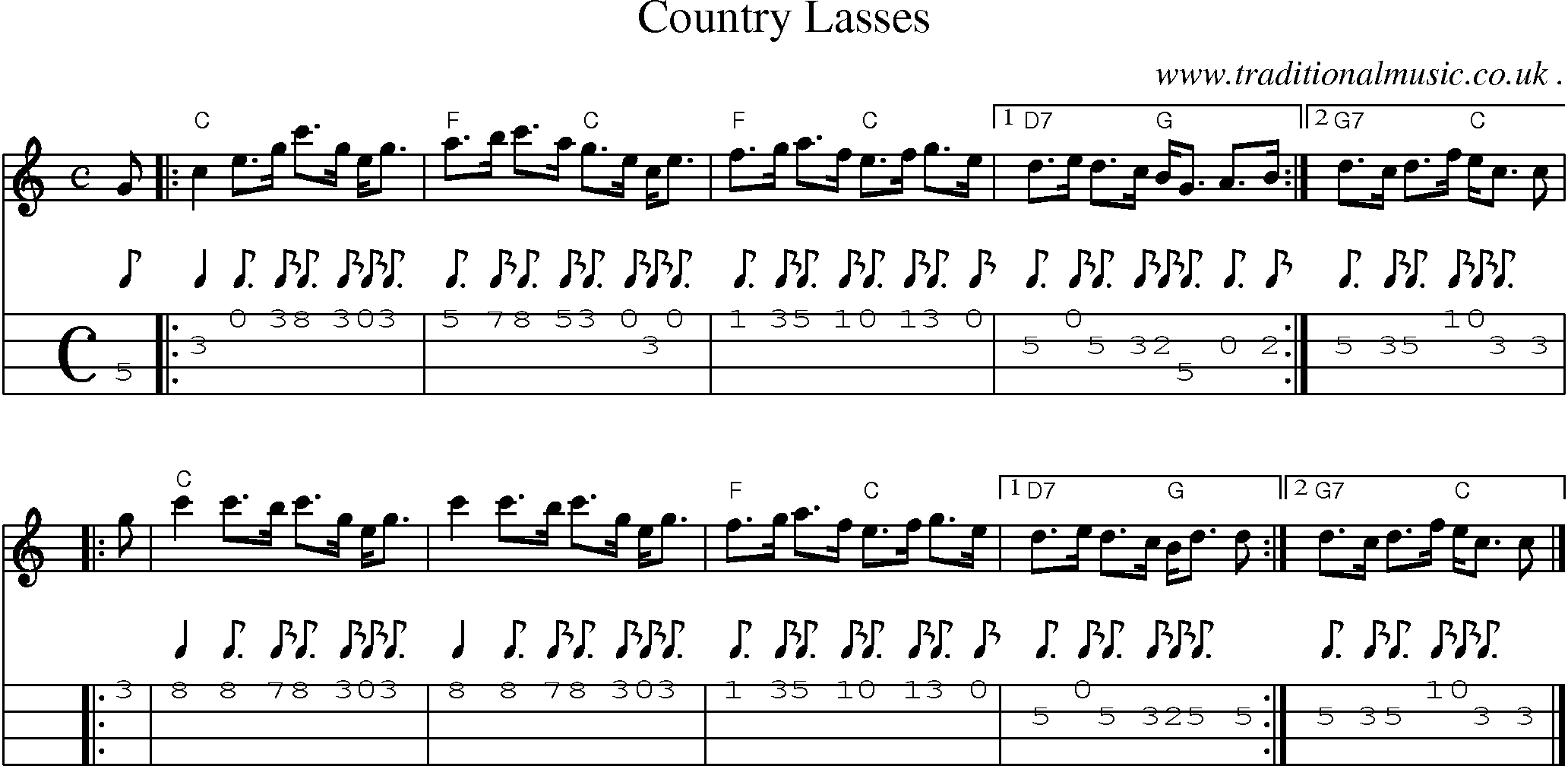 Sheet-music  score, Chords and Mandolin Tabs for Country Lasses