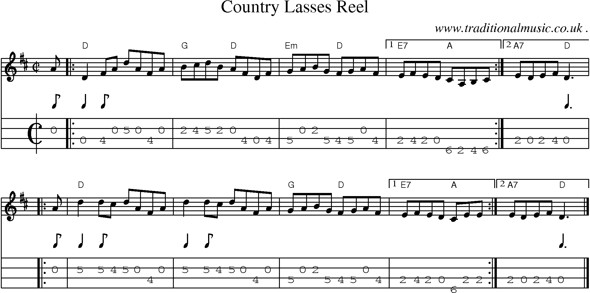 Sheet-music  score, Chords and Mandolin Tabs for Country Lasses Reel
