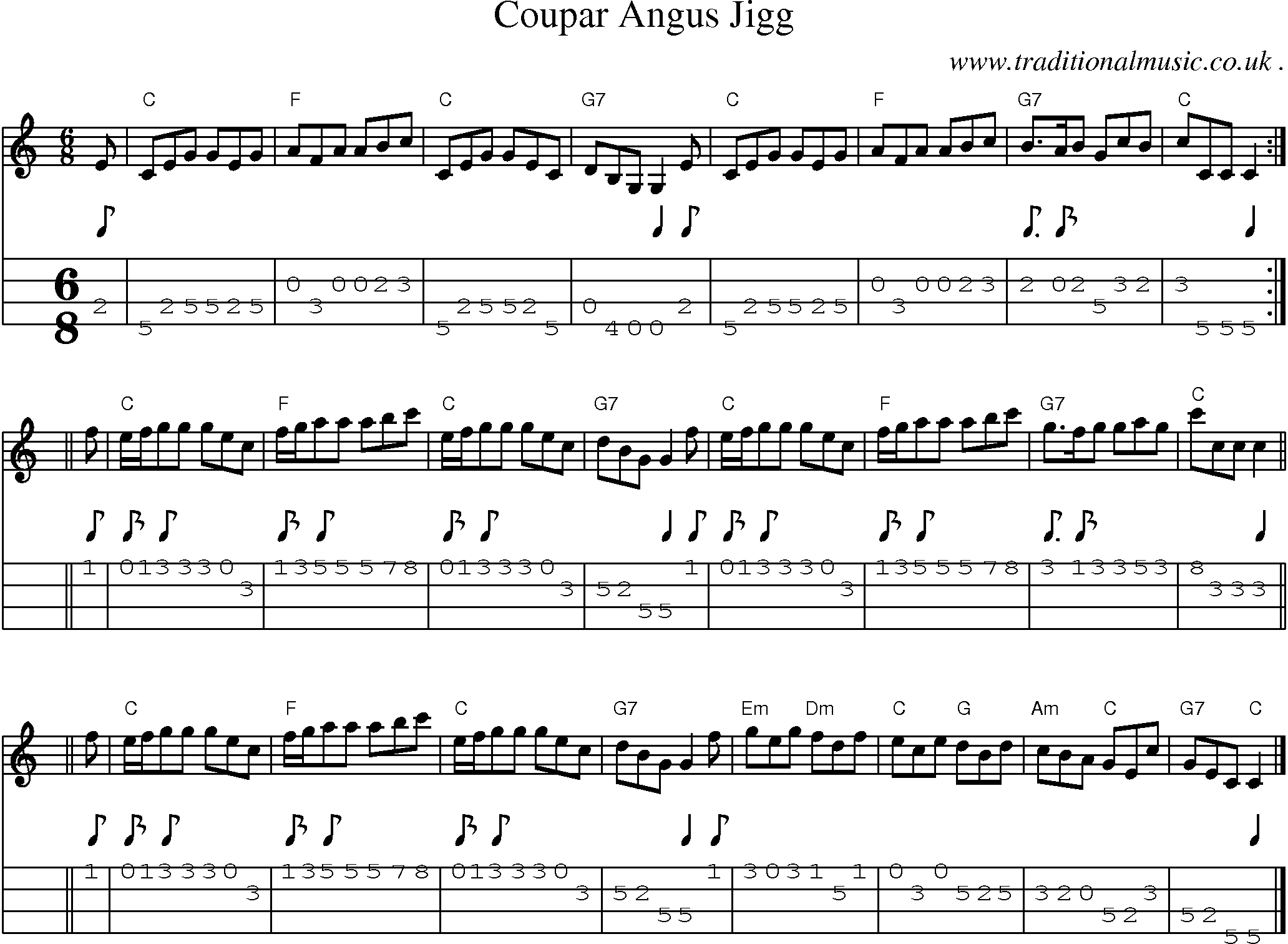 Sheet-music  score, Chords and Mandolin Tabs for Coupar Angus Jigg