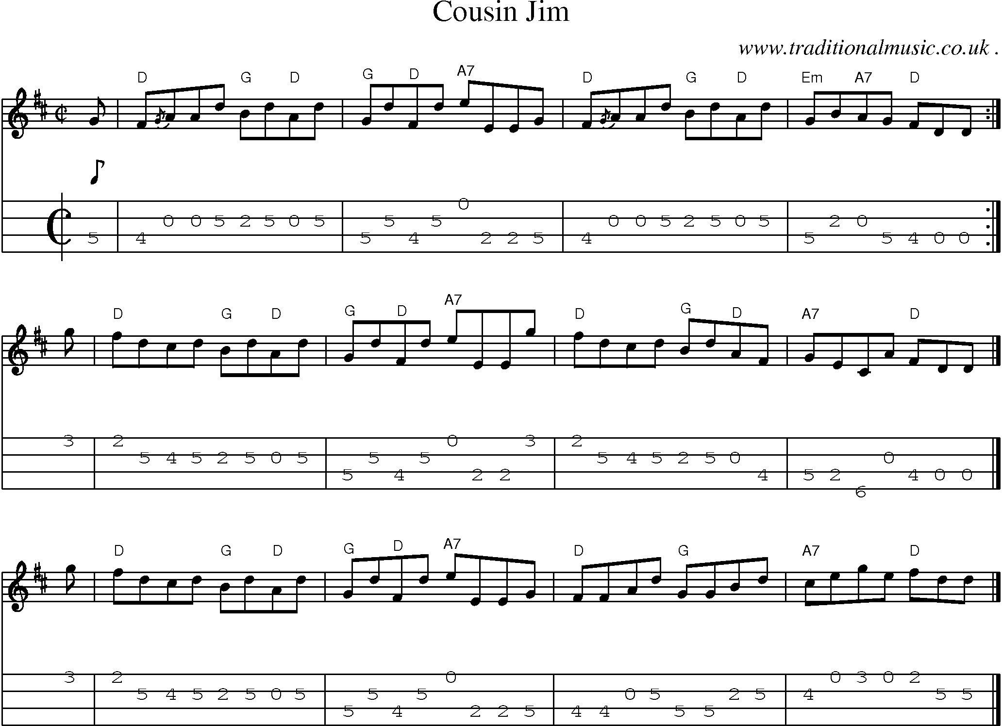 Sheet-music  score, Chords and Mandolin Tabs for Cousin Jim