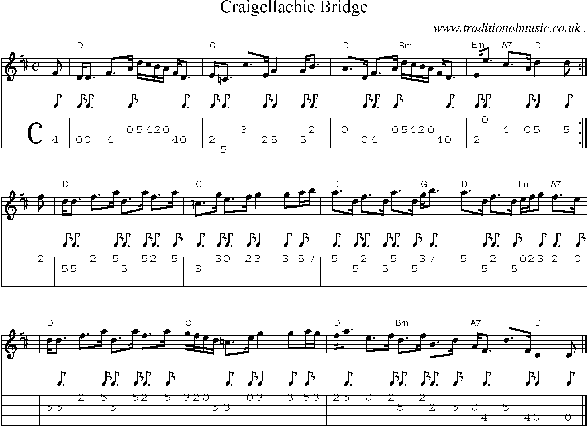 Sheet-music  score, Chords and Mandolin Tabs for Craigellachie Bridge