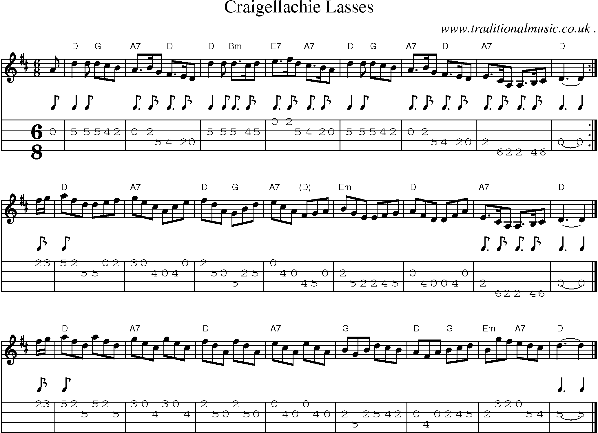 Sheet-music  score, Chords and Mandolin Tabs for Craigellachie Lasses