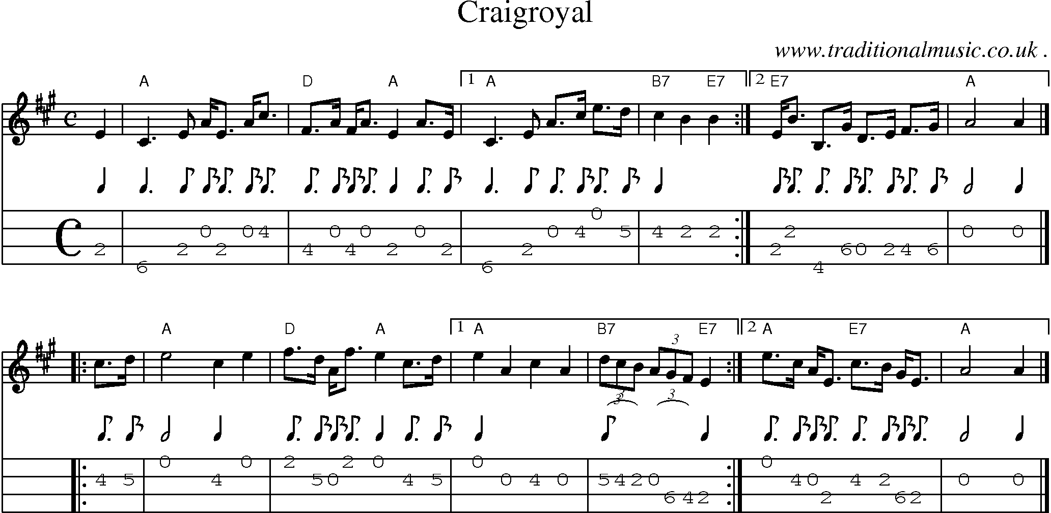 Sheet-music  score, Chords and Mandolin Tabs for Craigroyal