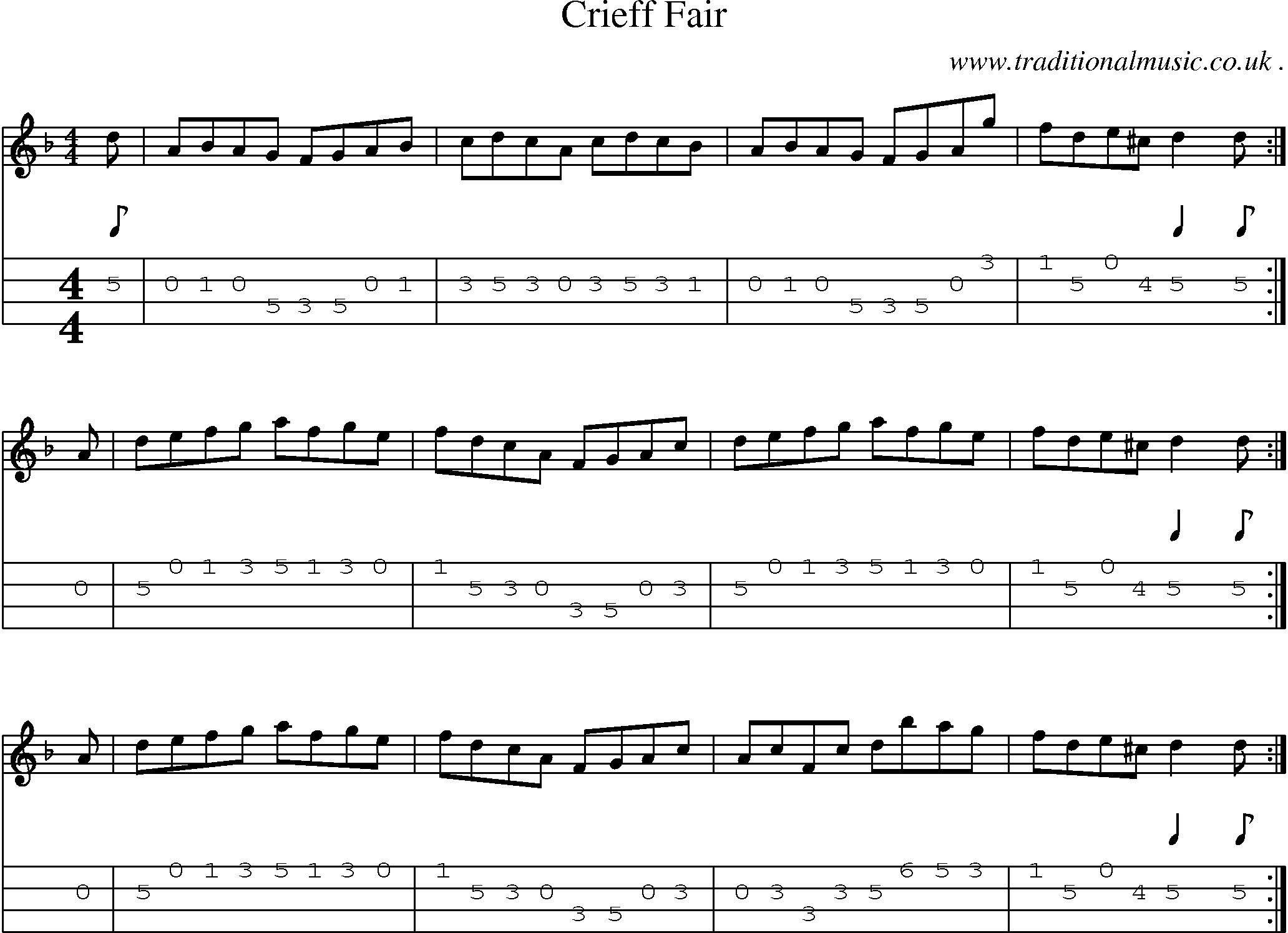 Sheet-music  score, Chords and Mandolin Tabs for Crieff Fair