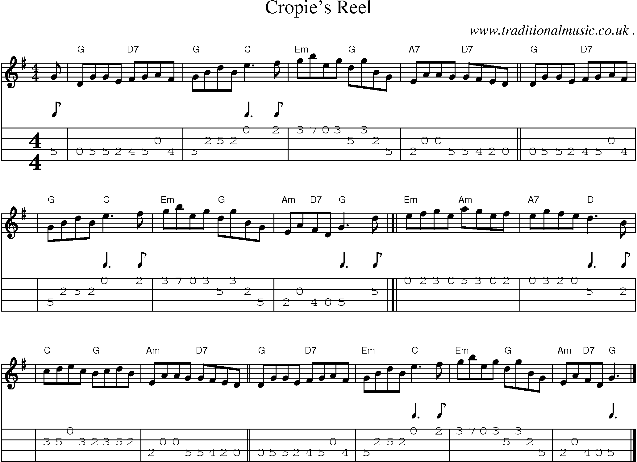 Sheet-music  score, Chords and Mandolin Tabs for Cropies Reel