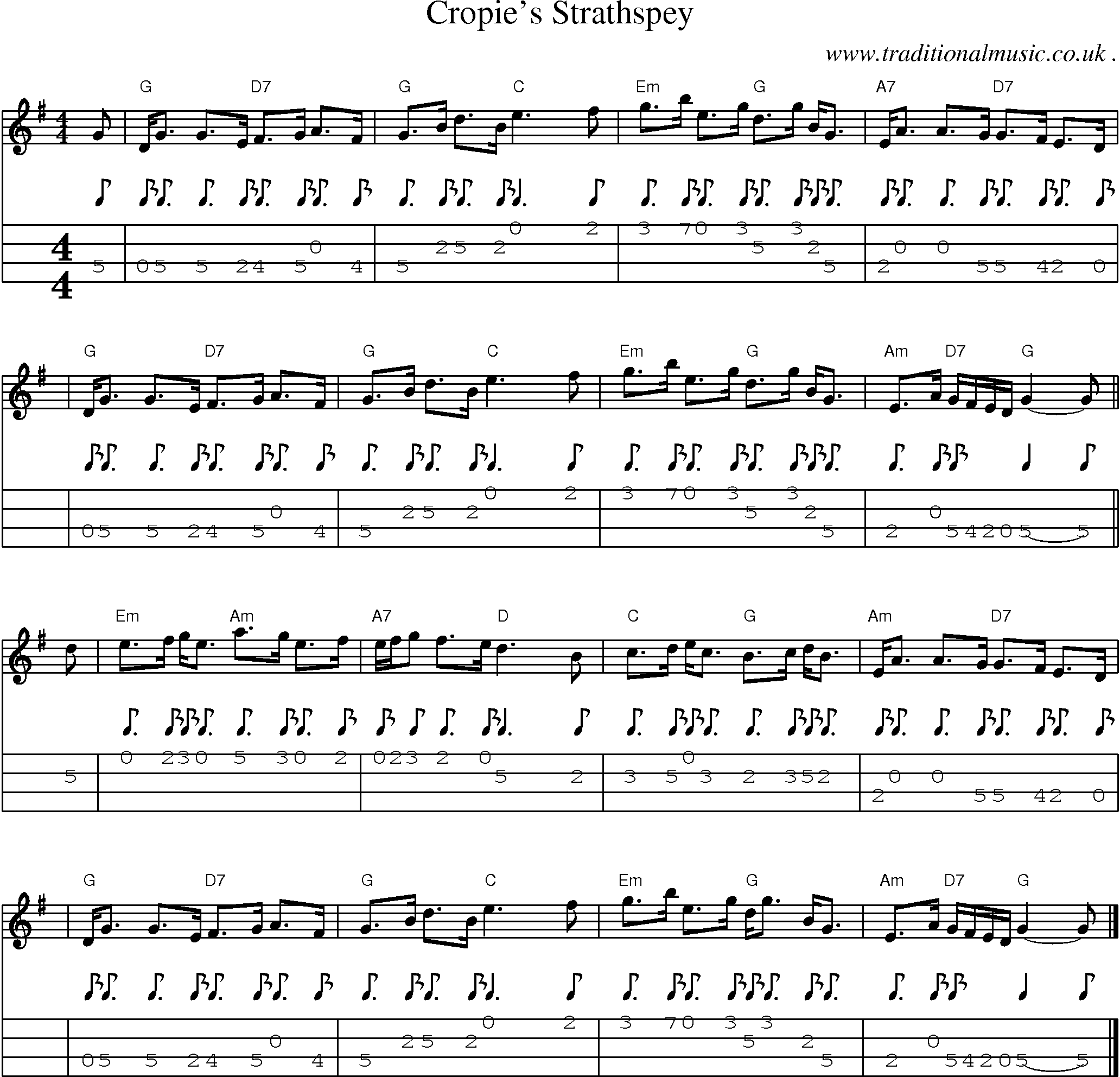 Sheet-music  score, Chords and Mandolin Tabs for Cropies Strathspey