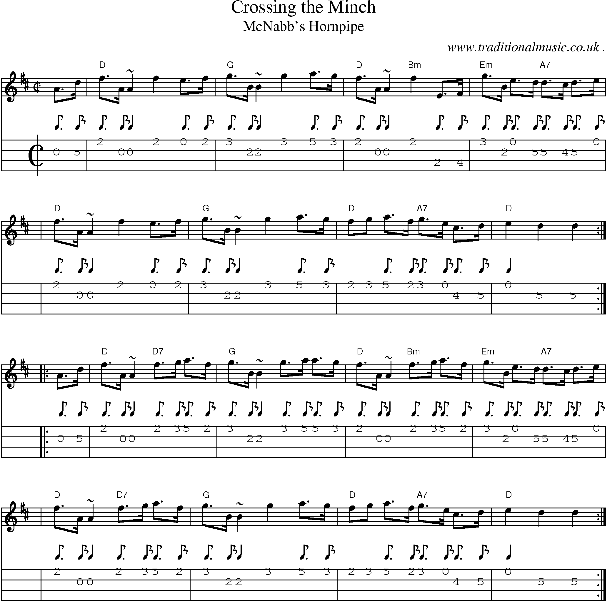 Sheet-music  score, Chords and Mandolin Tabs for Crossing The Minch