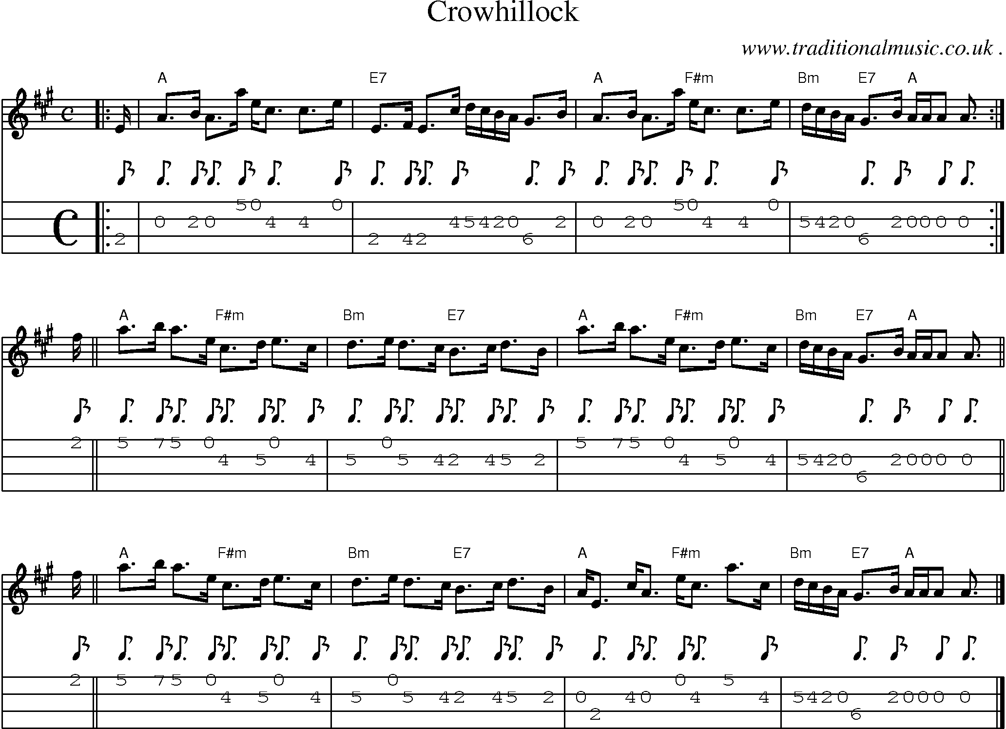 Sheet-music  score, Chords and Mandolin Tabs for Crowhillock