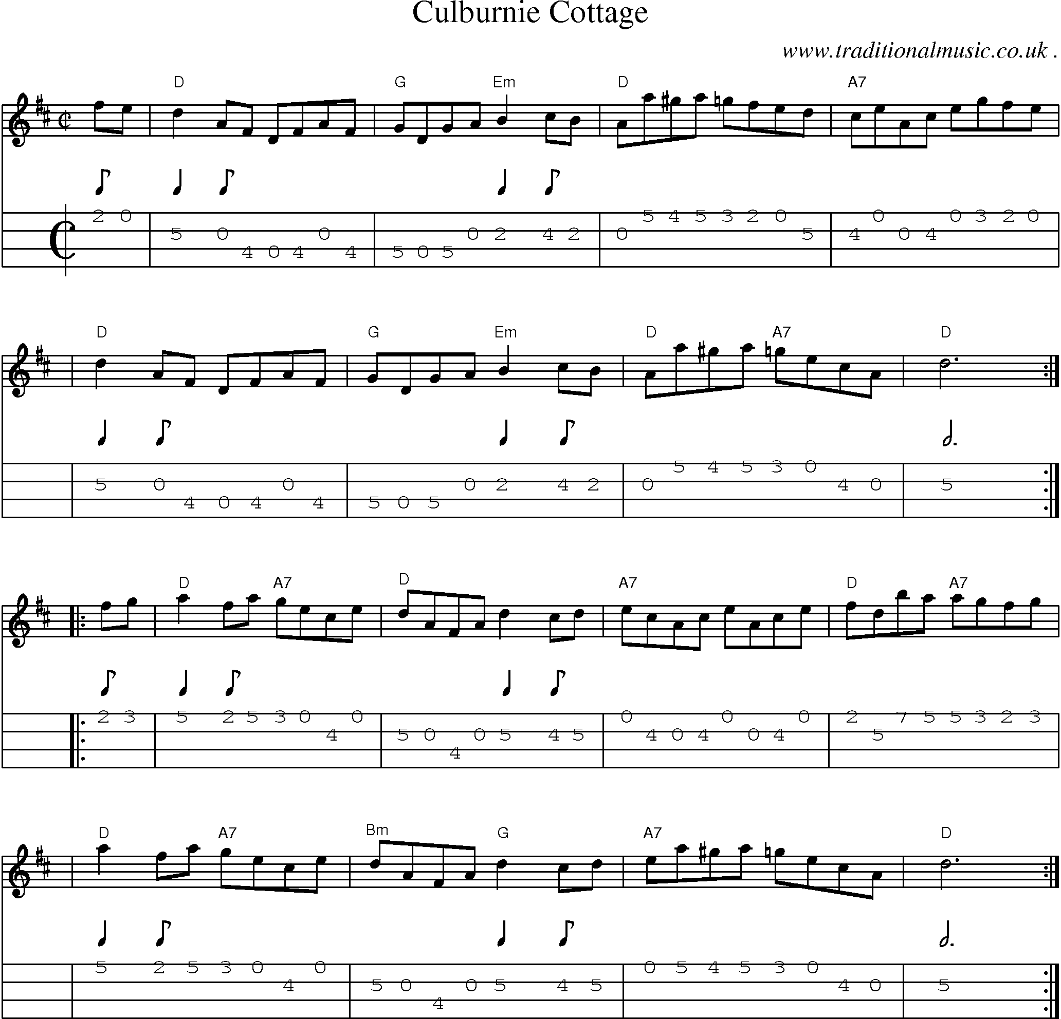 Sheet-music  score, Chords and Mandolin Tabs for Culburnie Cottage