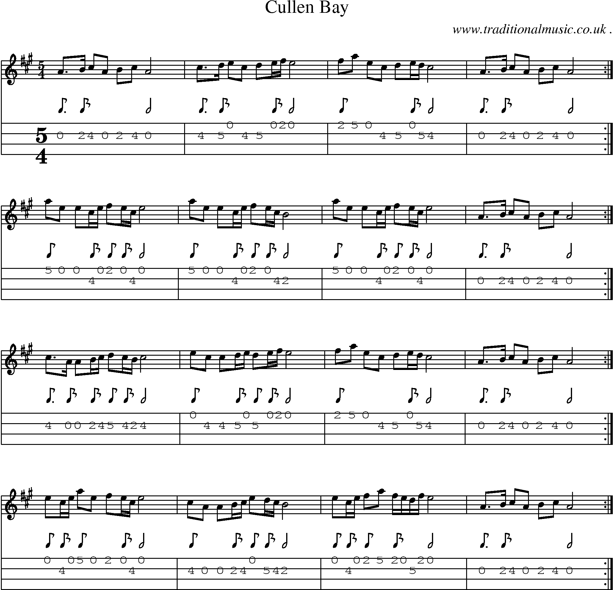 Sheet-music  score, Chords and Mandolin Tabs for Cullen Bay