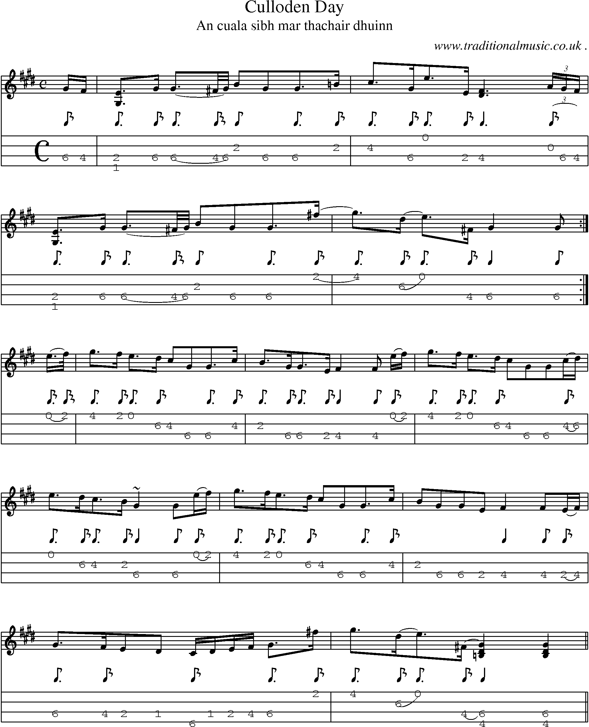 Sheet-music  score, Chords and Mandolin Tabs for Culloden Day
