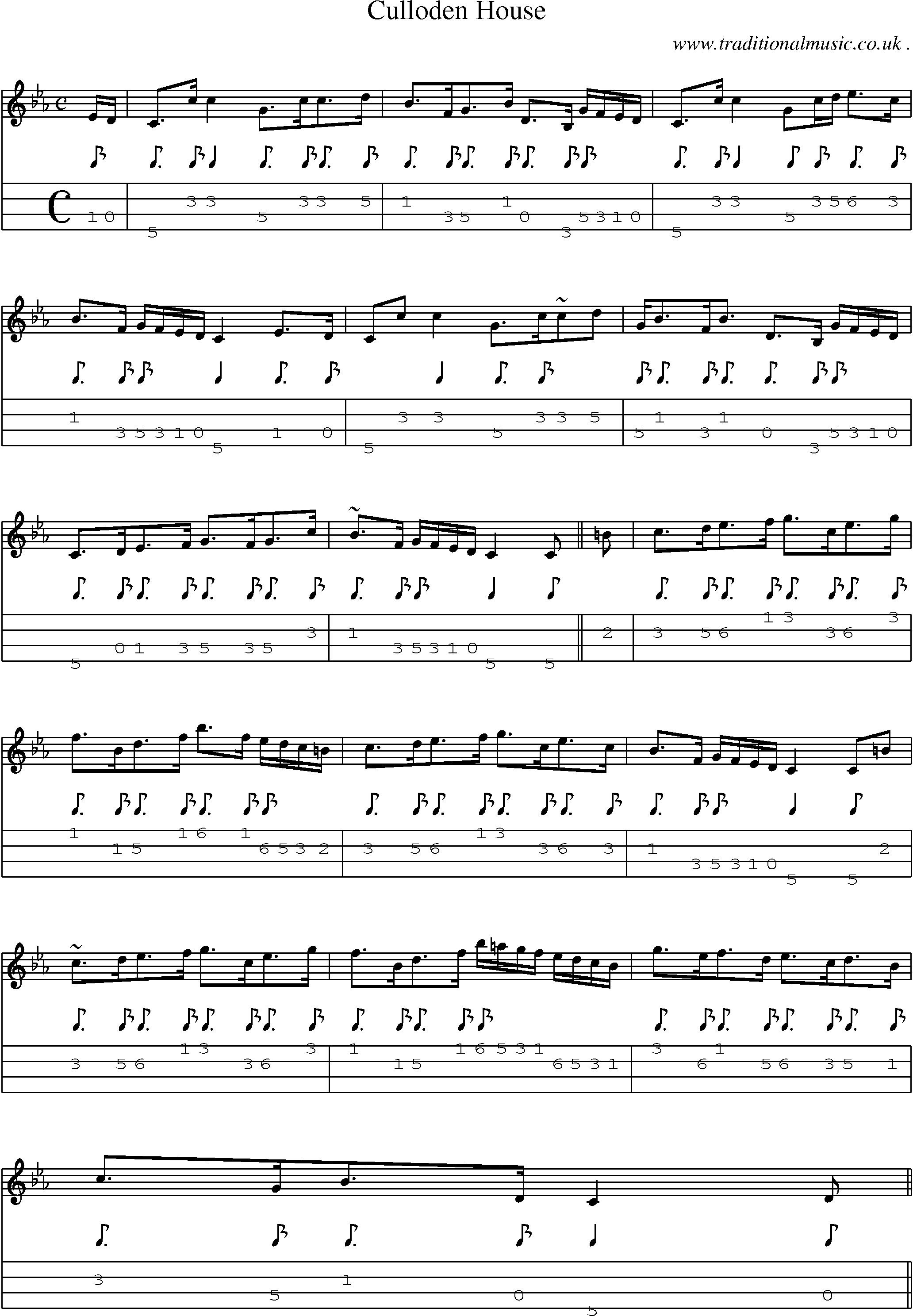 Sheet-music  score, Chords and Mandolin Tabs for Culloden House