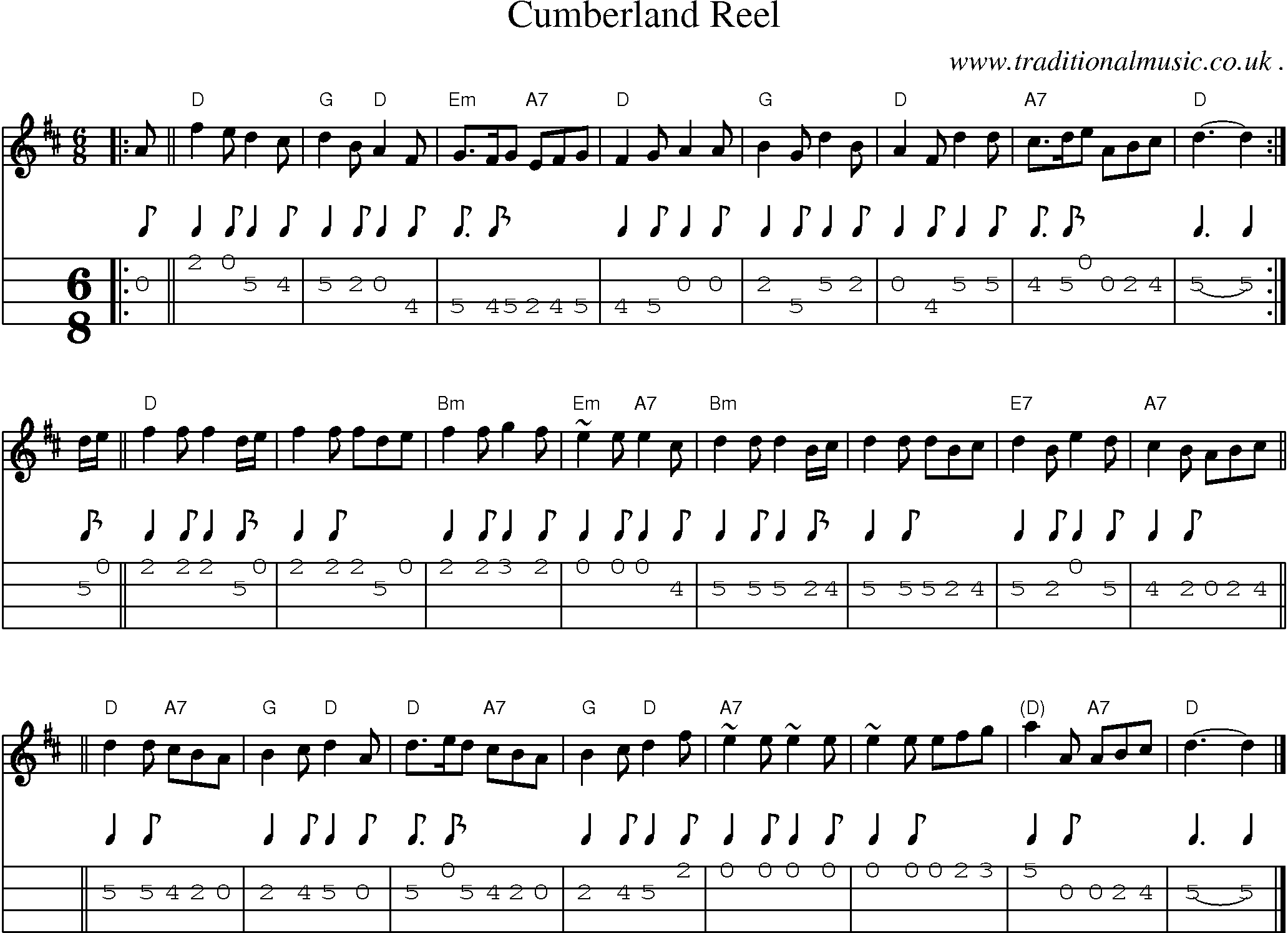 Sheet-music  score, Chords and Mandolin Tabs for Cumberland Reel