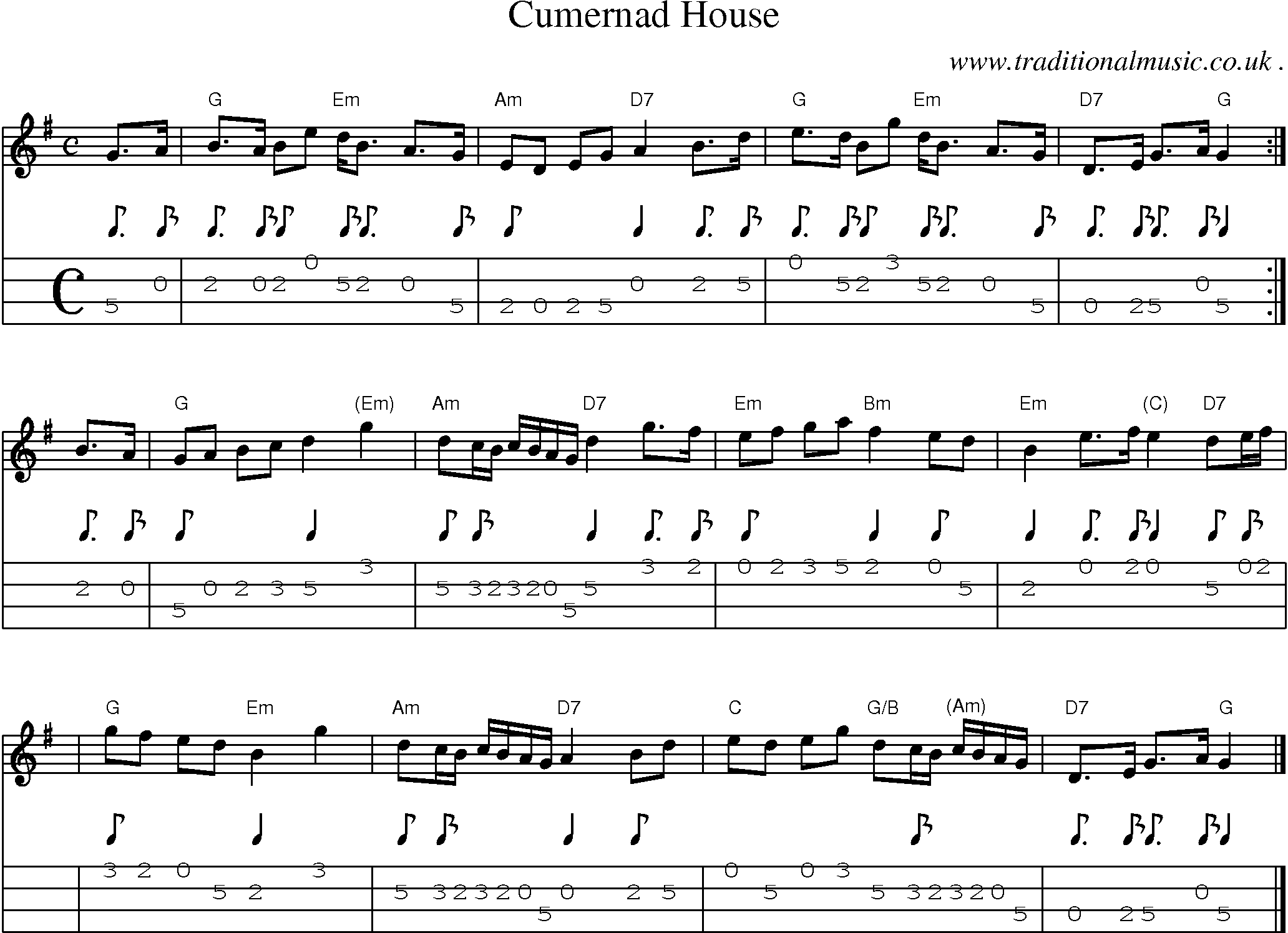 Sheet-music  score, Chords and Mandolin Tabs for Cumernad House
