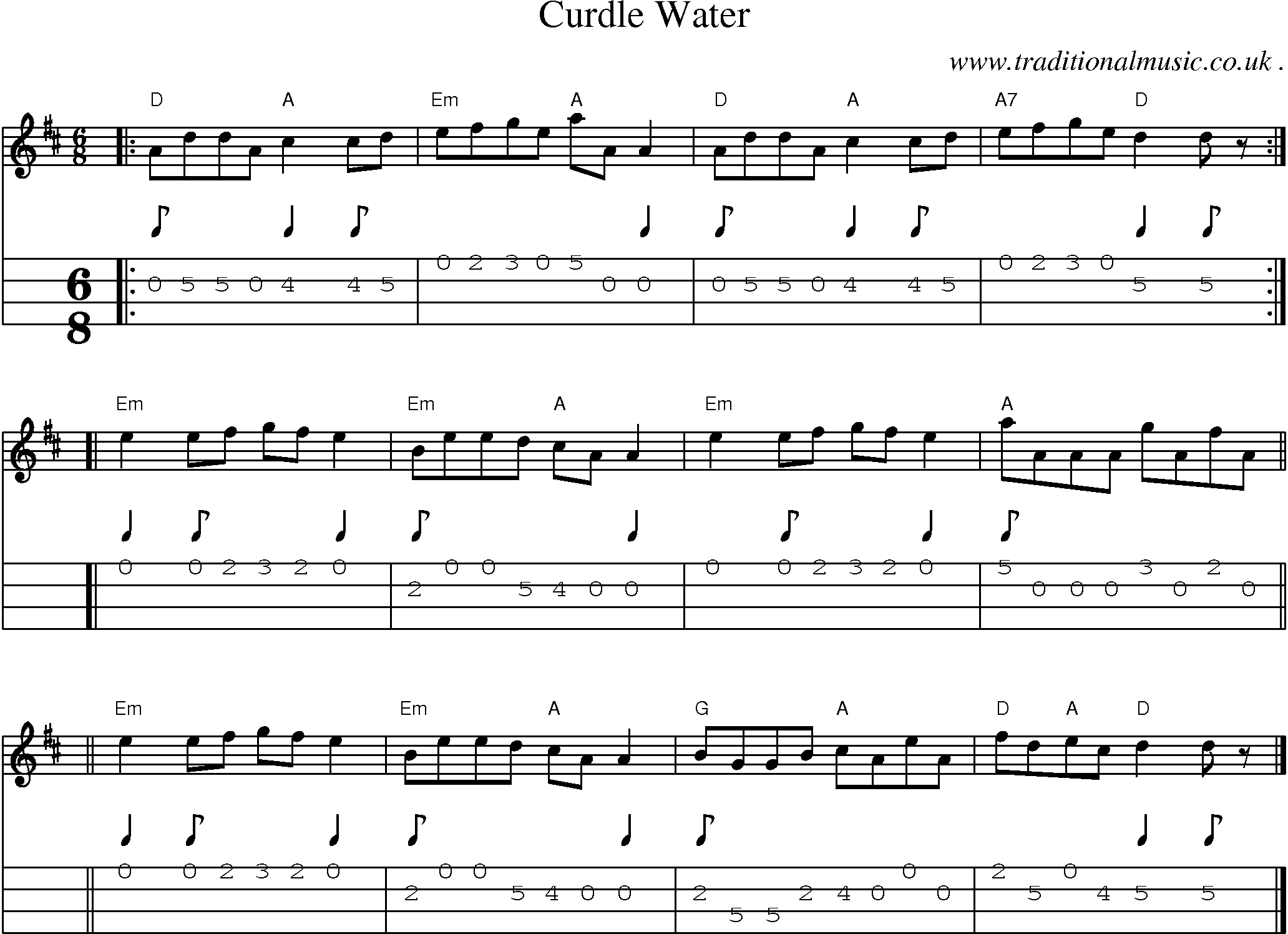 Sheet-music  score, Chords and Mandolin Tabs for Curdle Water