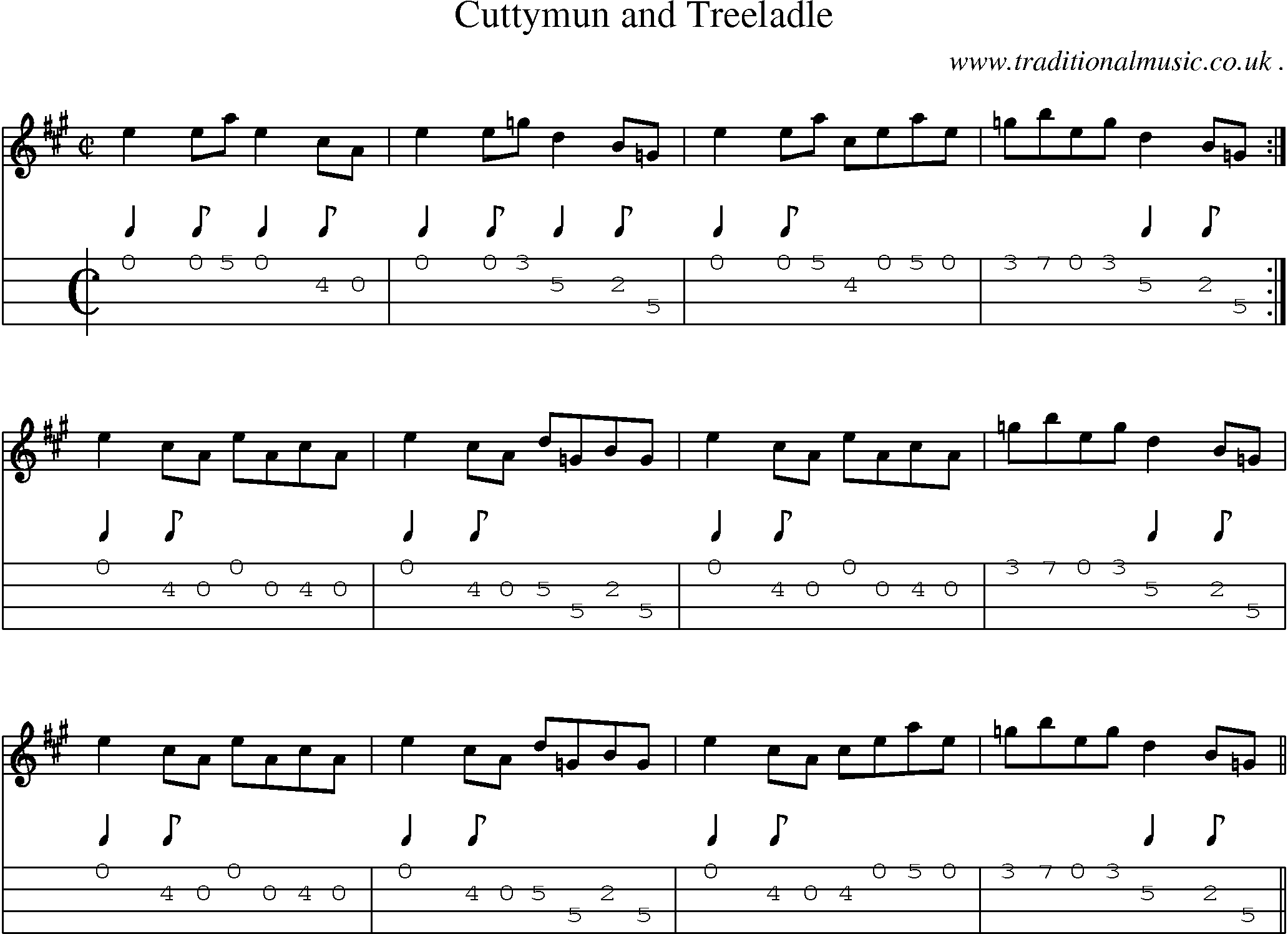 Sheet-music  score, Chords and Mandolin Tabs for Cuttymun And Treeladle