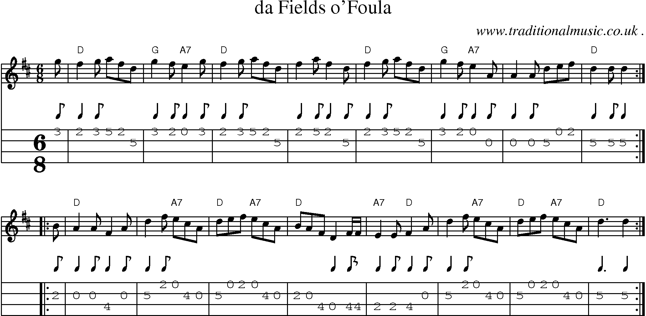 Sheet-music  score, Chords and Mandolin Tabs for Da Fields Ofoula
