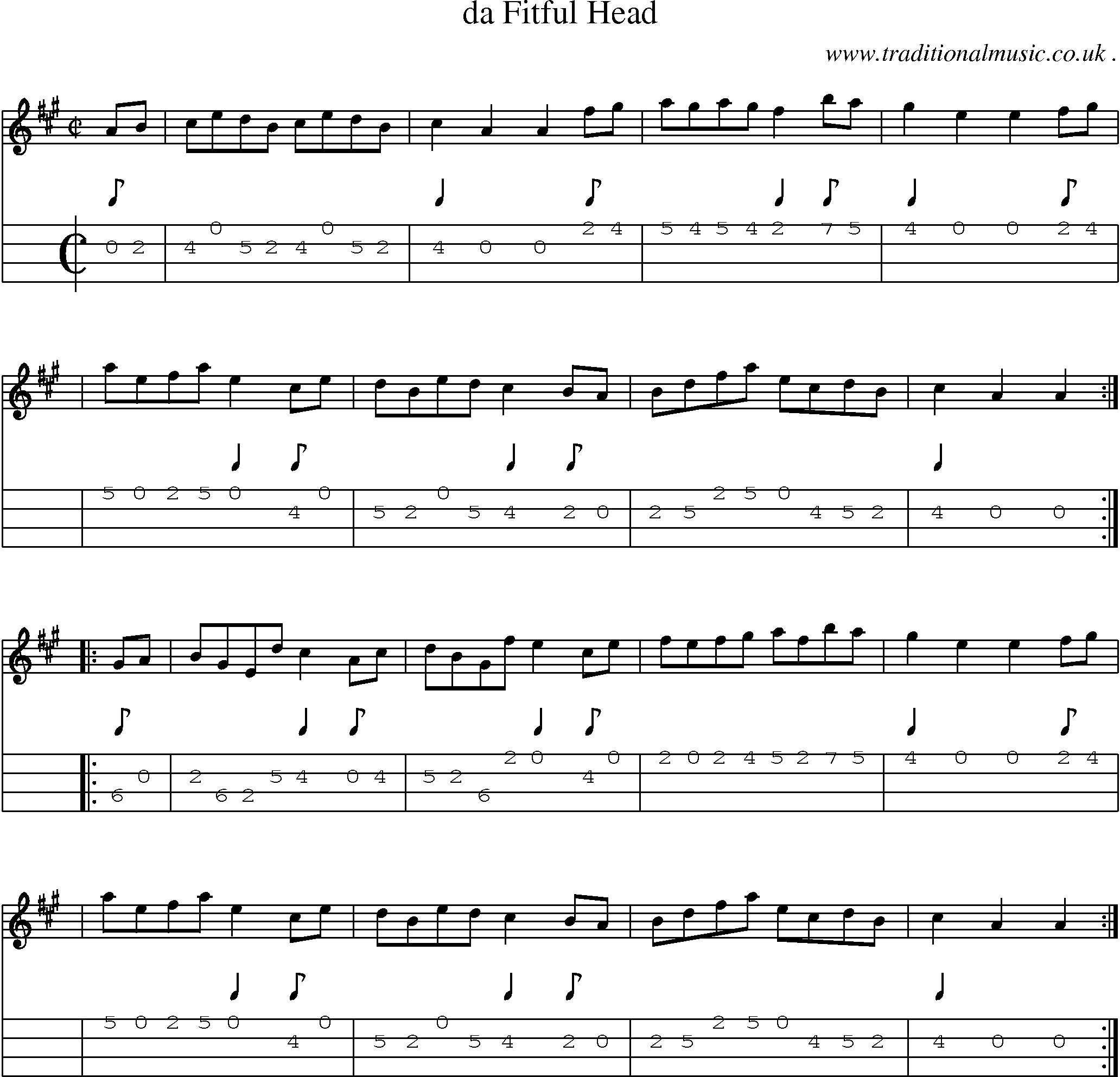 Sheet-music  score, Chords and Mandolin Tabs for Da Fitful Head