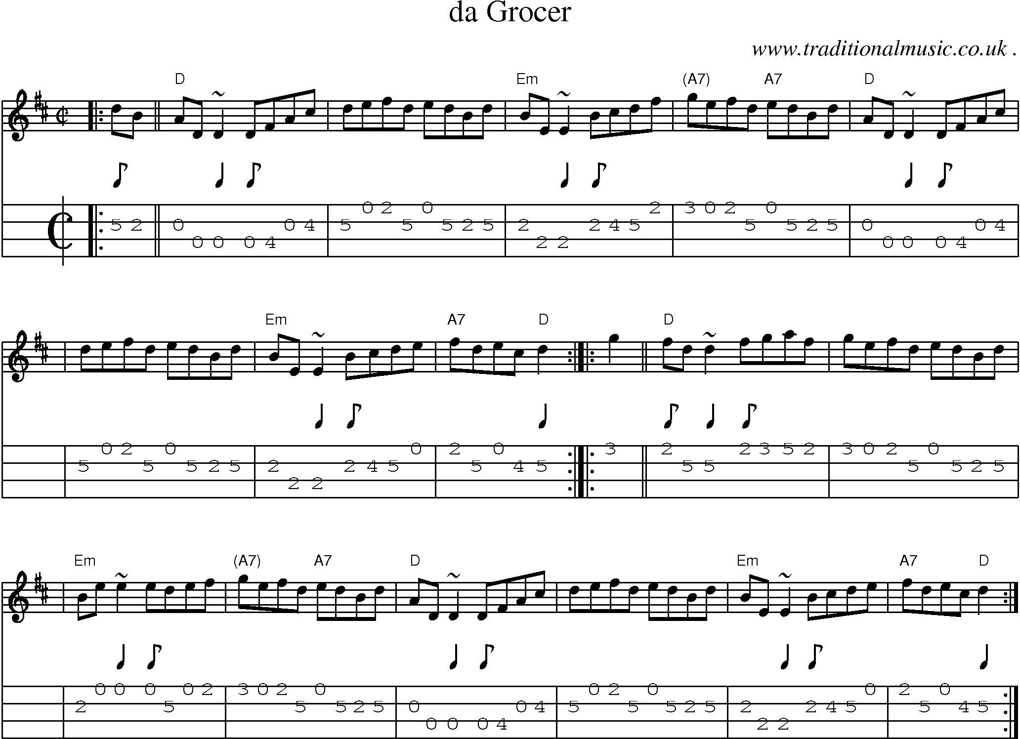 Sheet-music  score, Chords and Mandolin Tabs for Da Grocer
