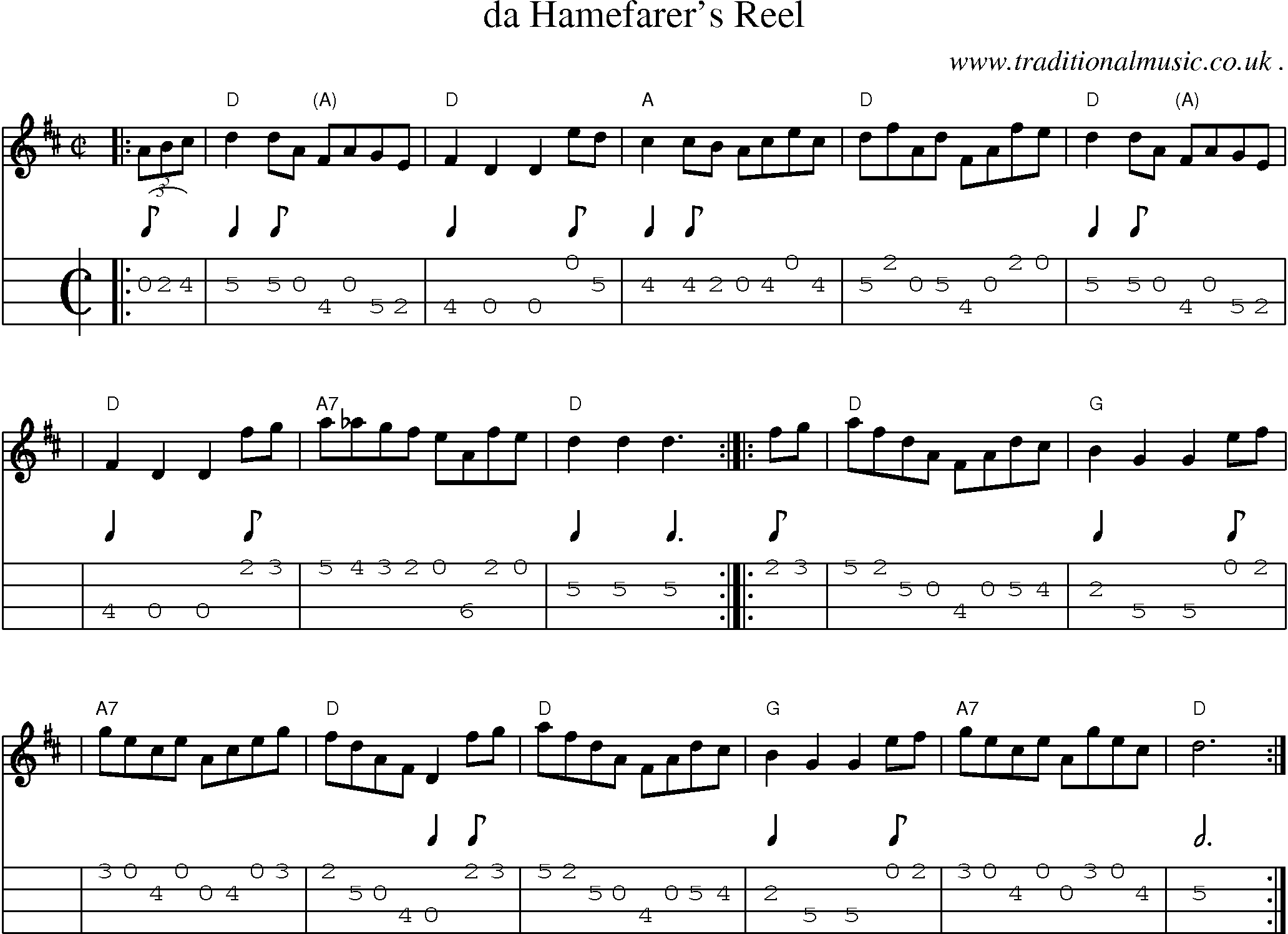 Sheet-music  score, Chords and Mandolin Tabs for Da Hamefarers Reel