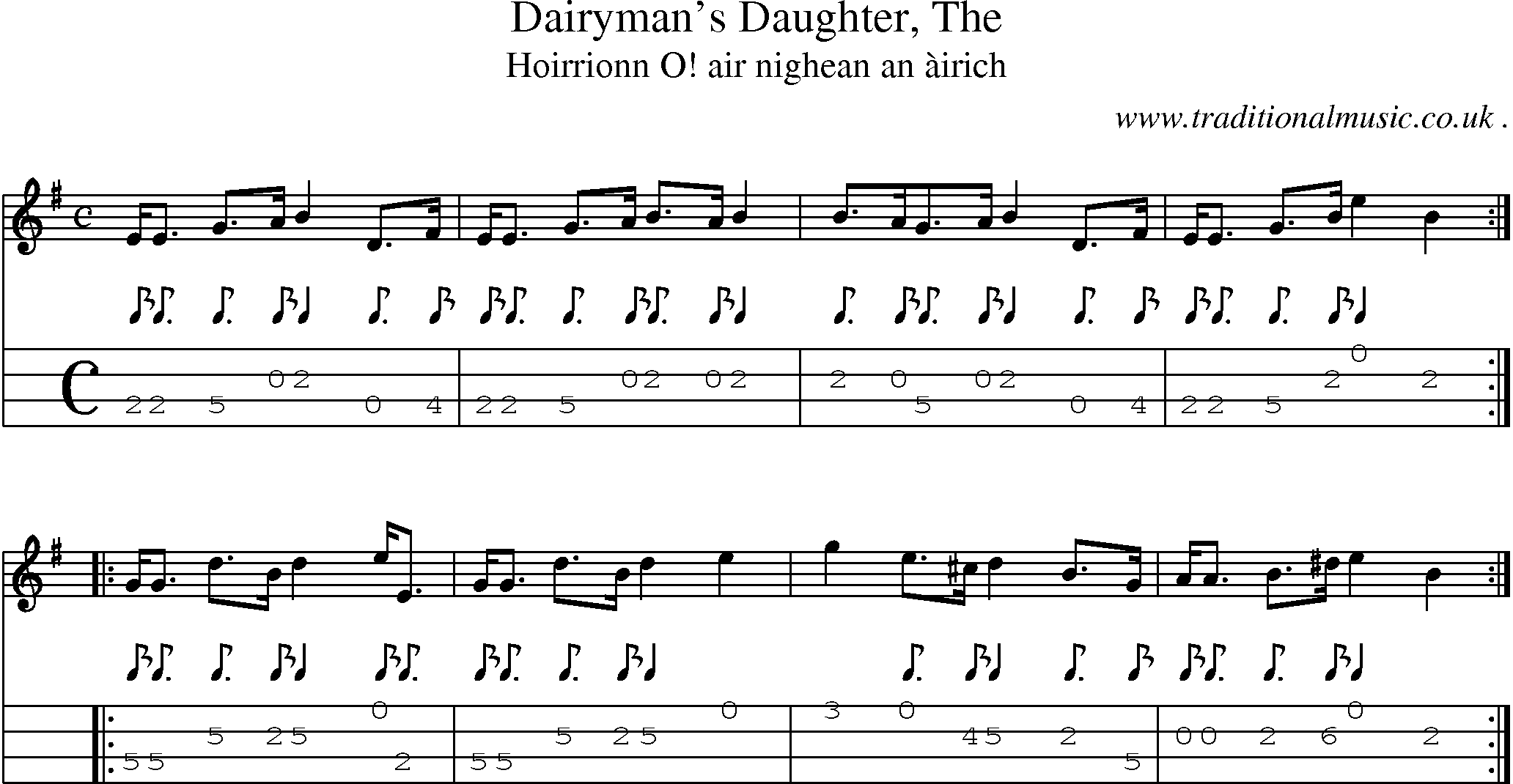 Sheet-music  score, Chords and Mandolin Tabs for Dairymans Daughter The