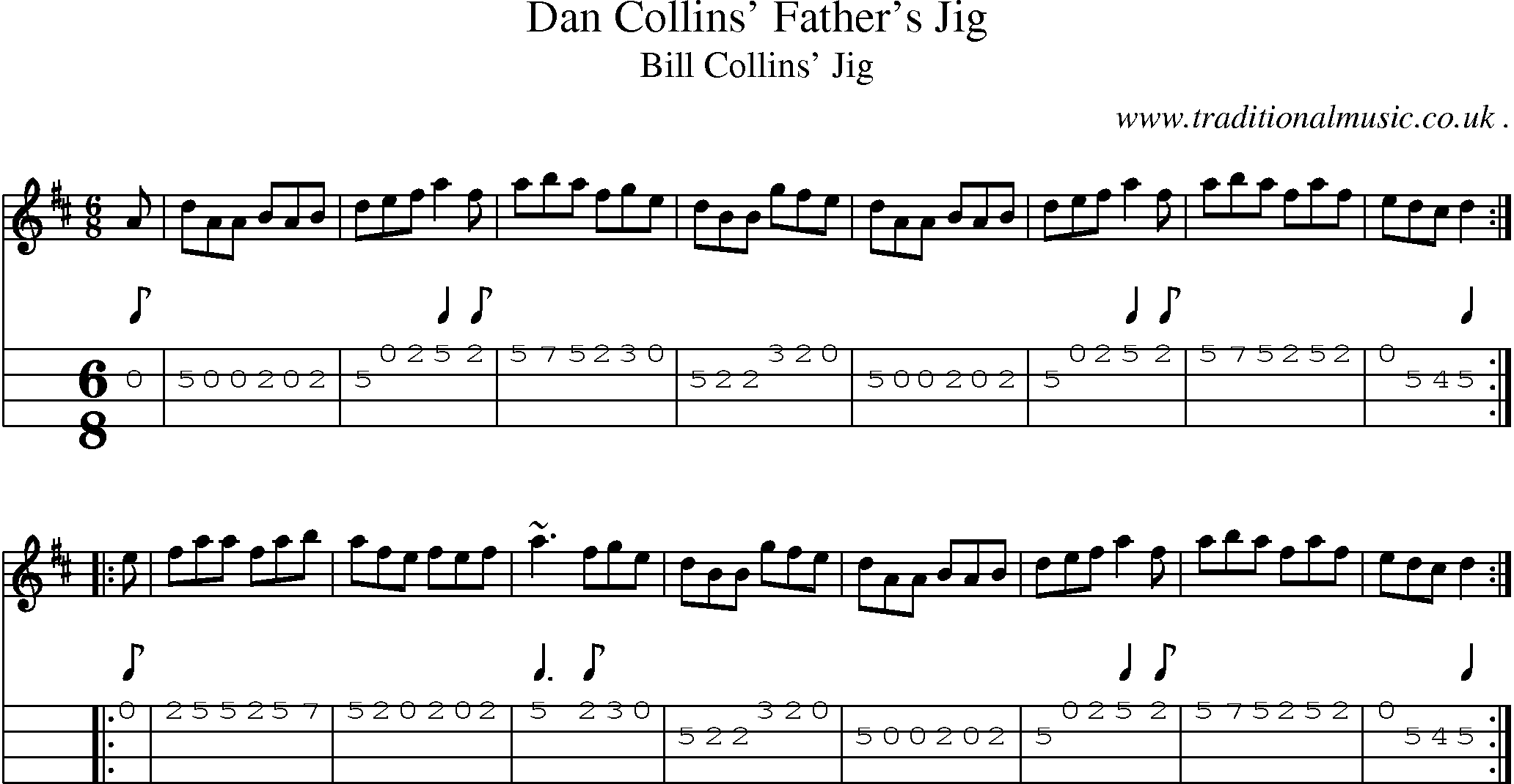 Sheet-music  score, Chords and Mandolin Tabs for Dan Collins Fathers Jig