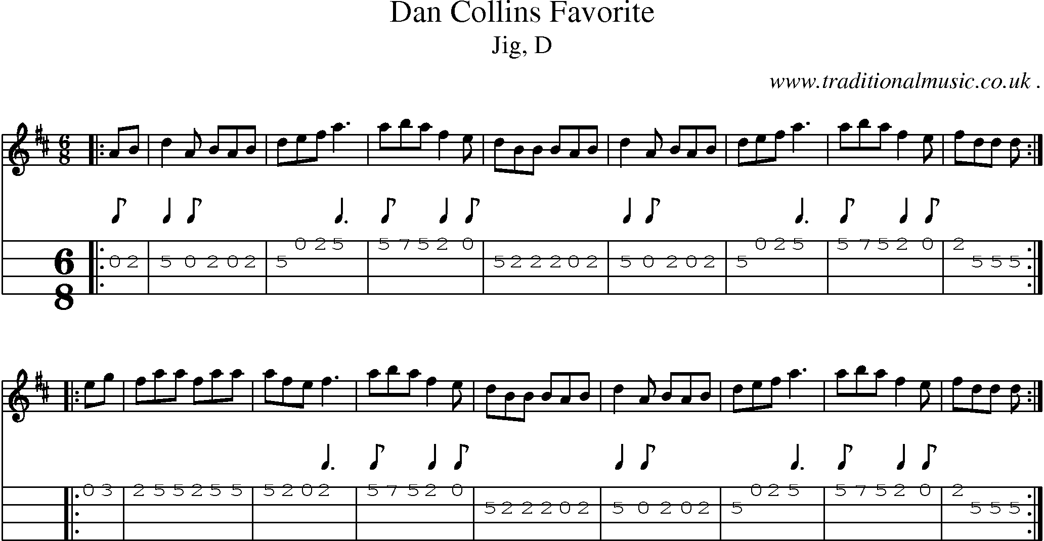 Sheet-music  score, Chords and Mandolin Tabs for Dan Collins Favorite