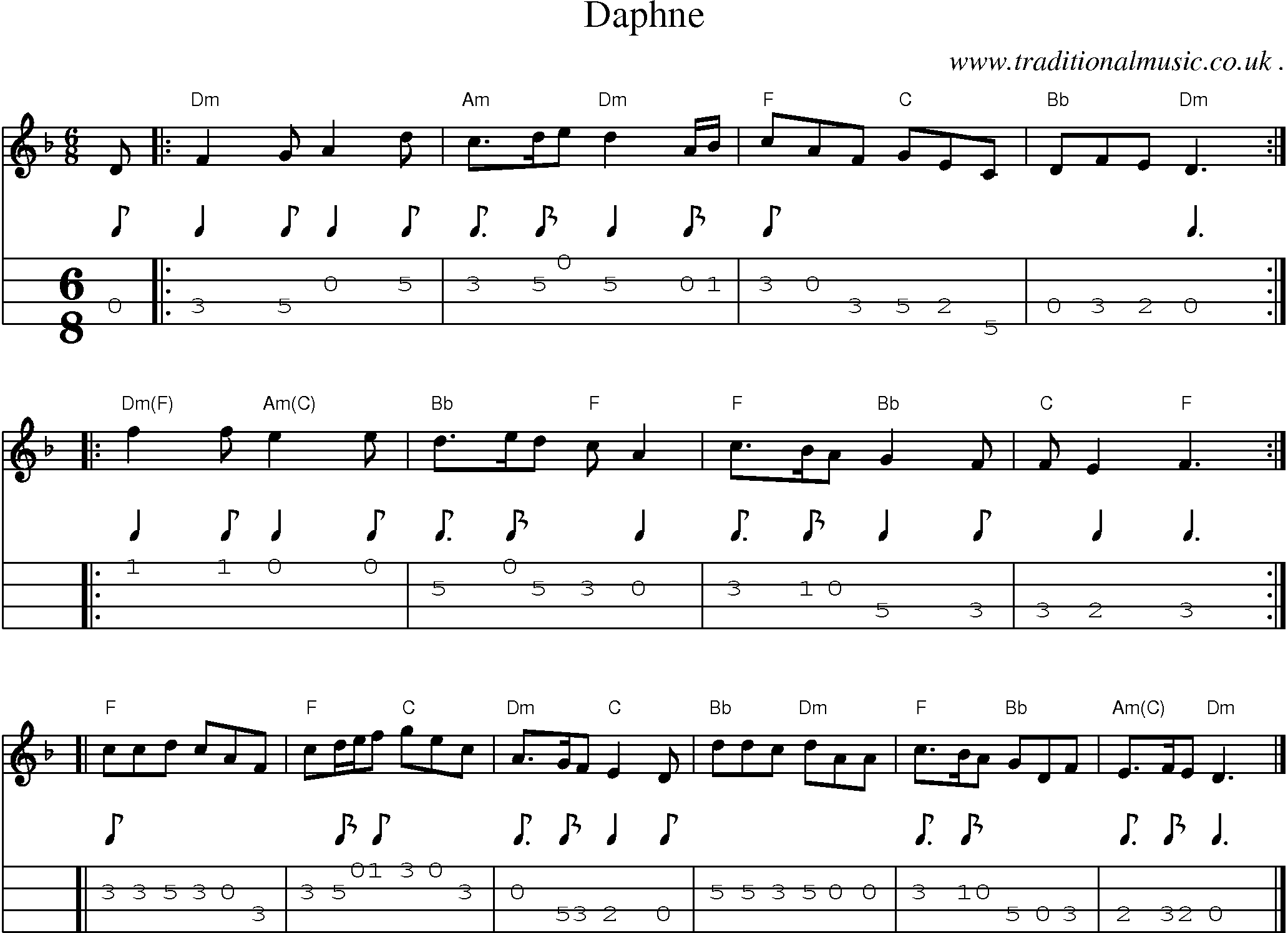 Sheet-music  score, Chords and Mandolin Tabs for Daphne
